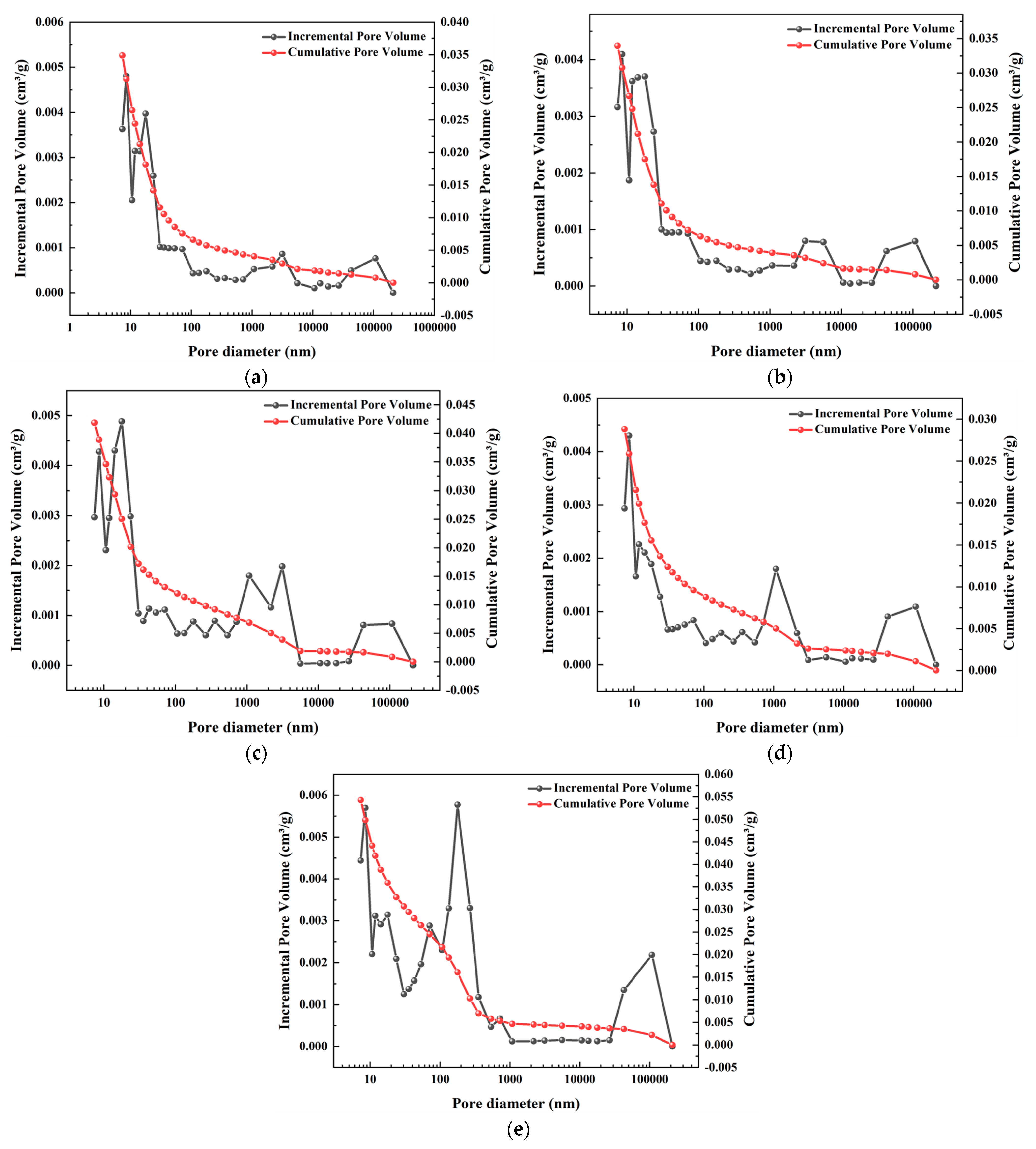 Fractalfract 08 00048 g007