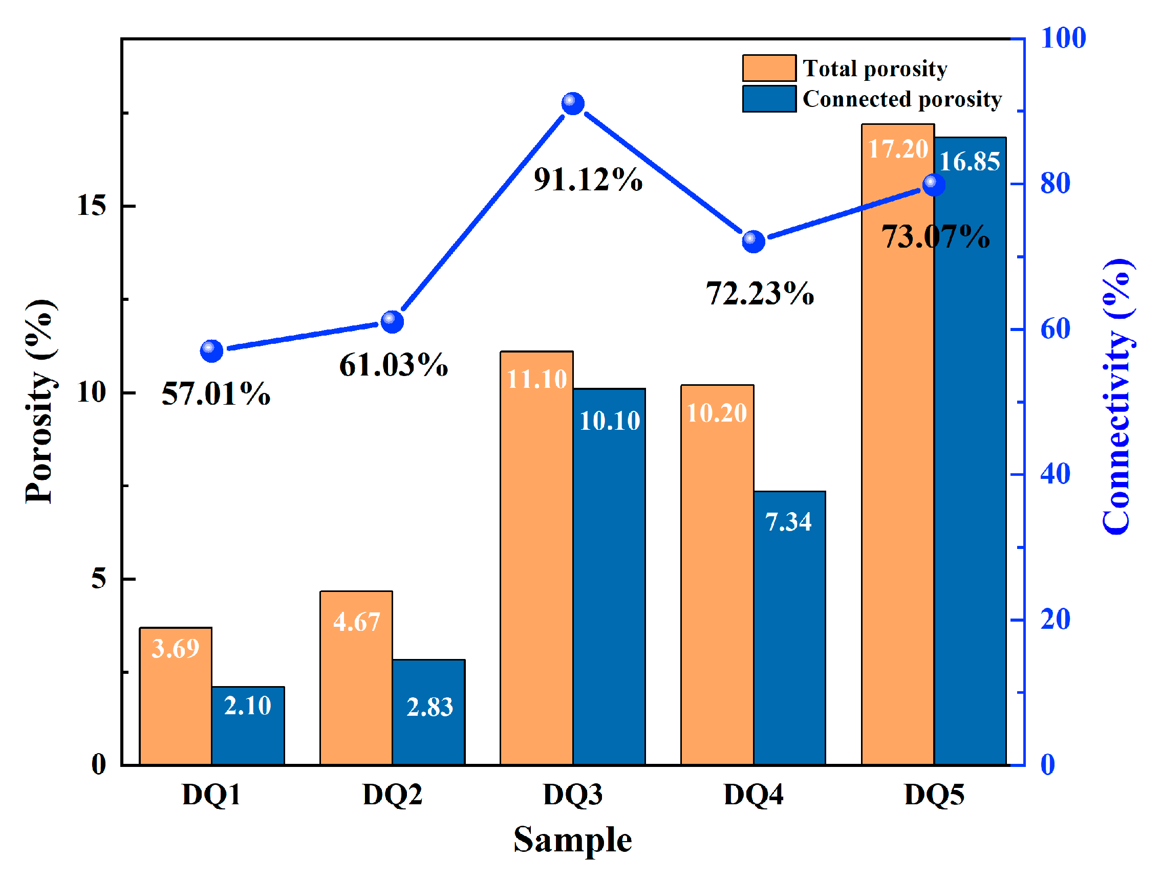 Fractalfract 08 00048 g009