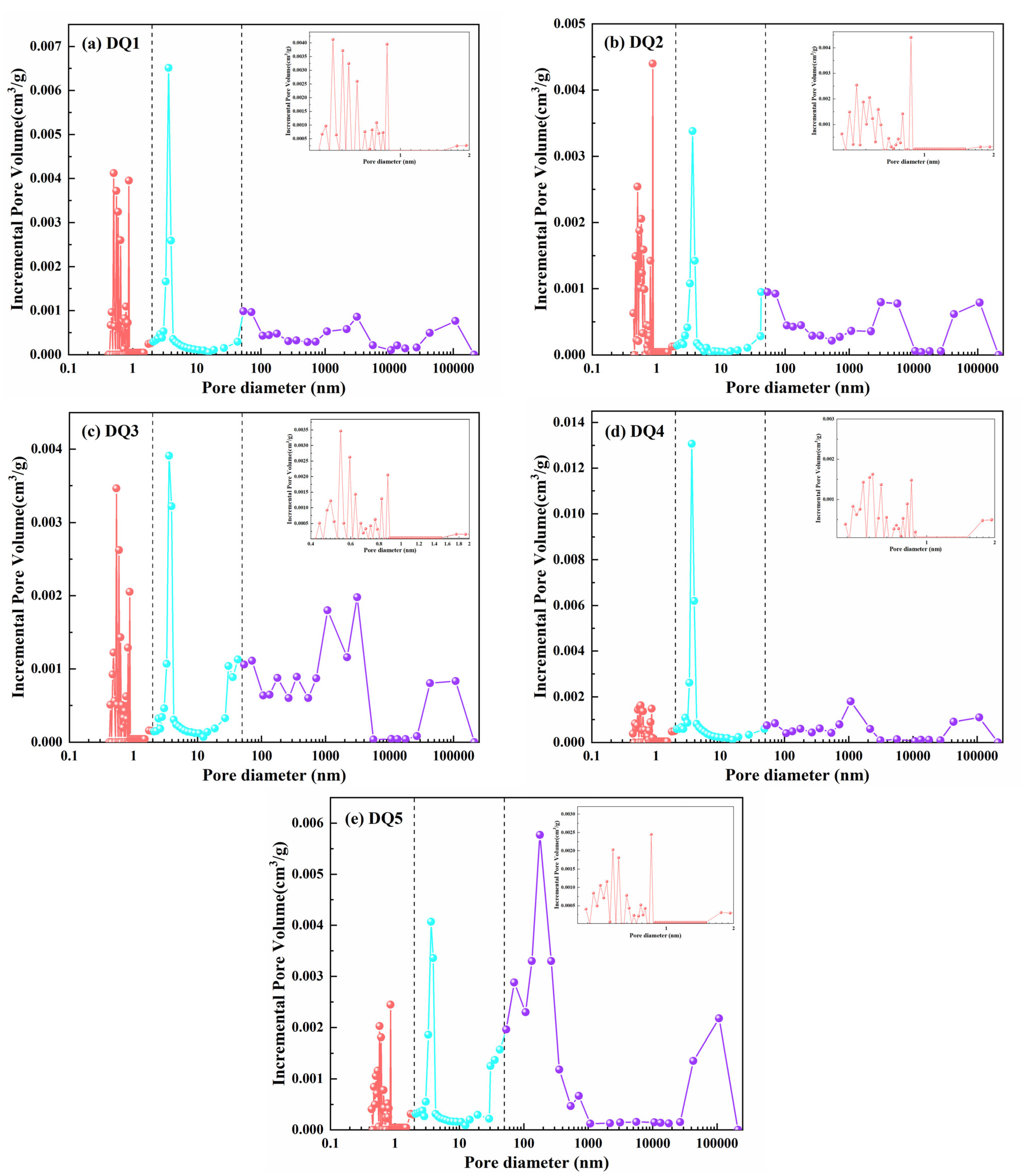 Fractalfract 08 00048 g013