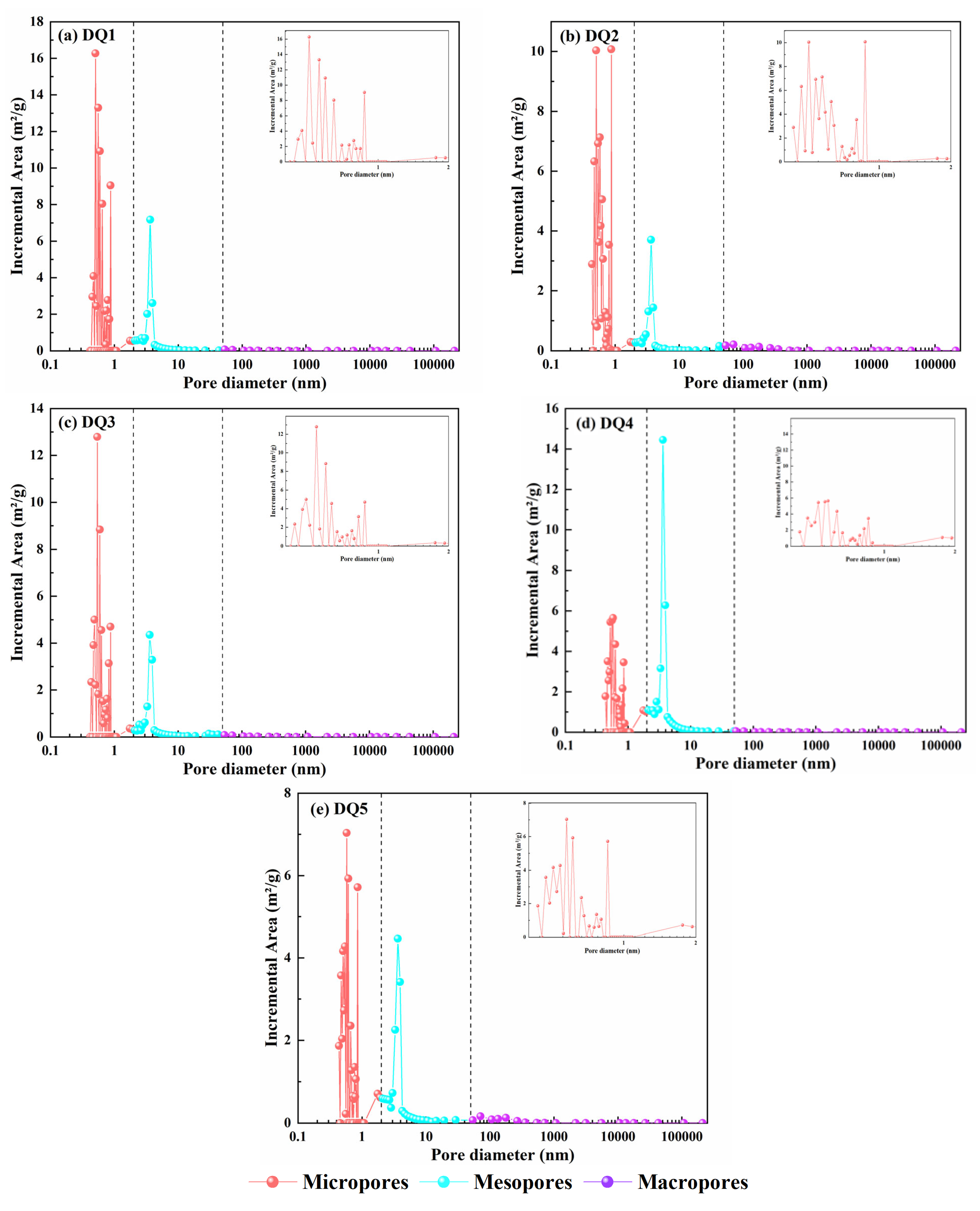 Fractalfract 08 00048 g014