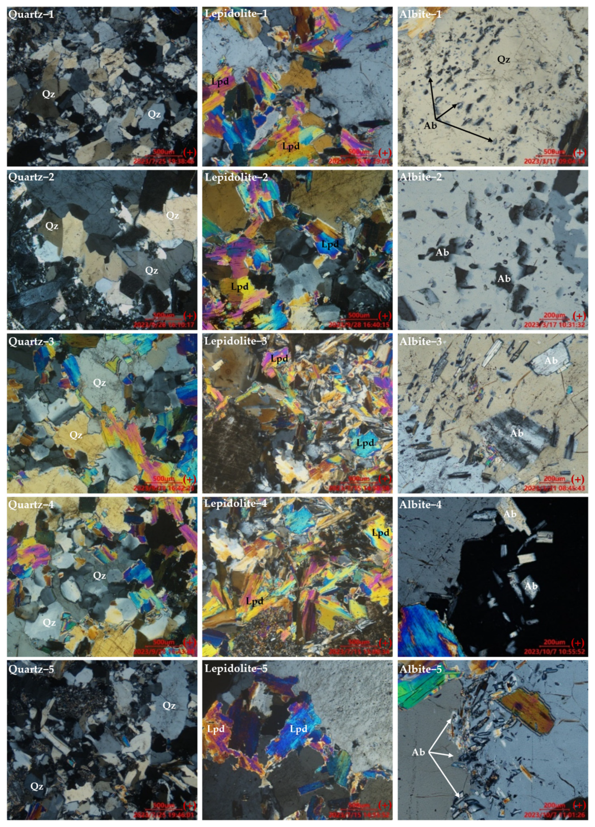 Fractalfract 08 00049 g003