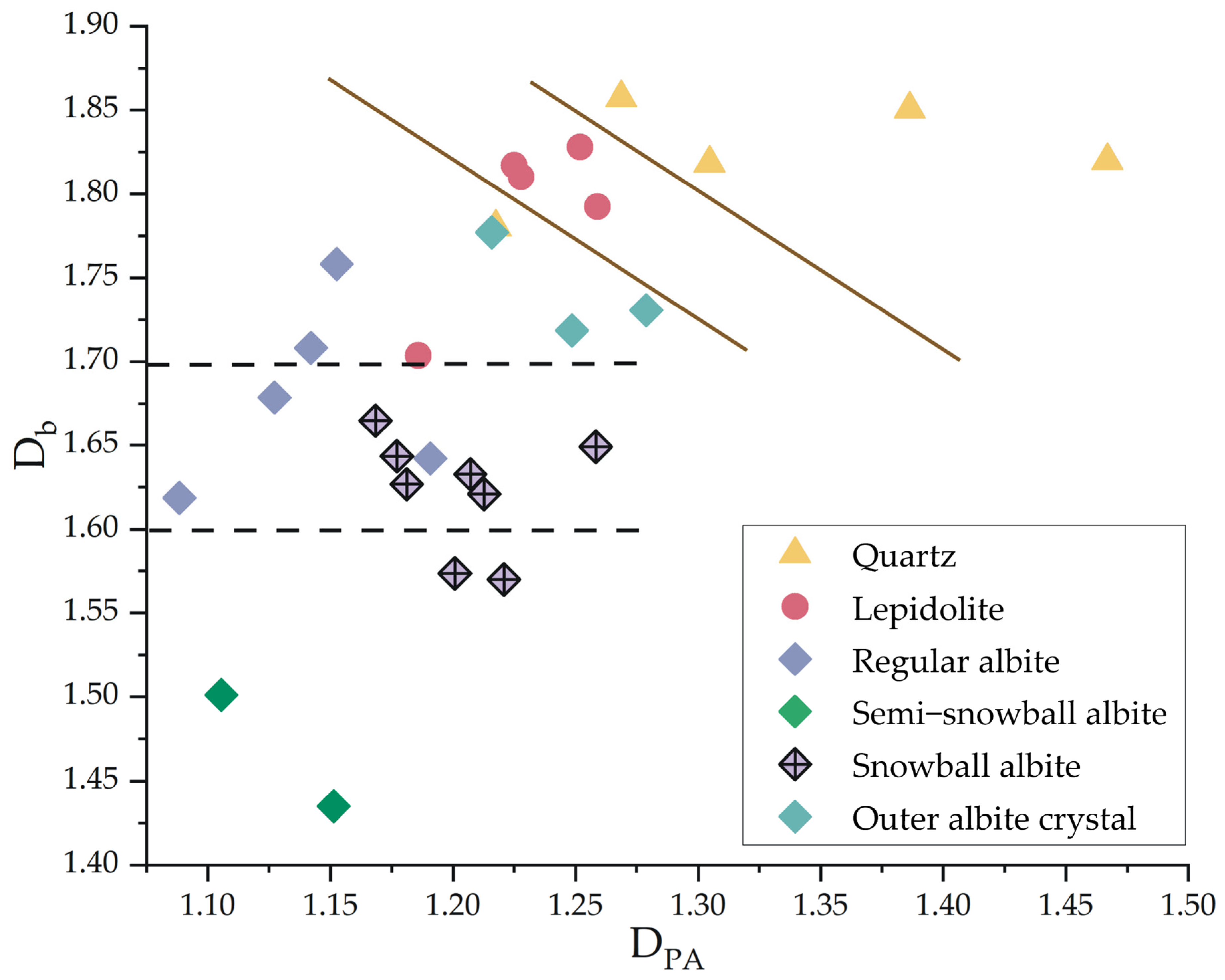 Fractalfract 08 00049 g016