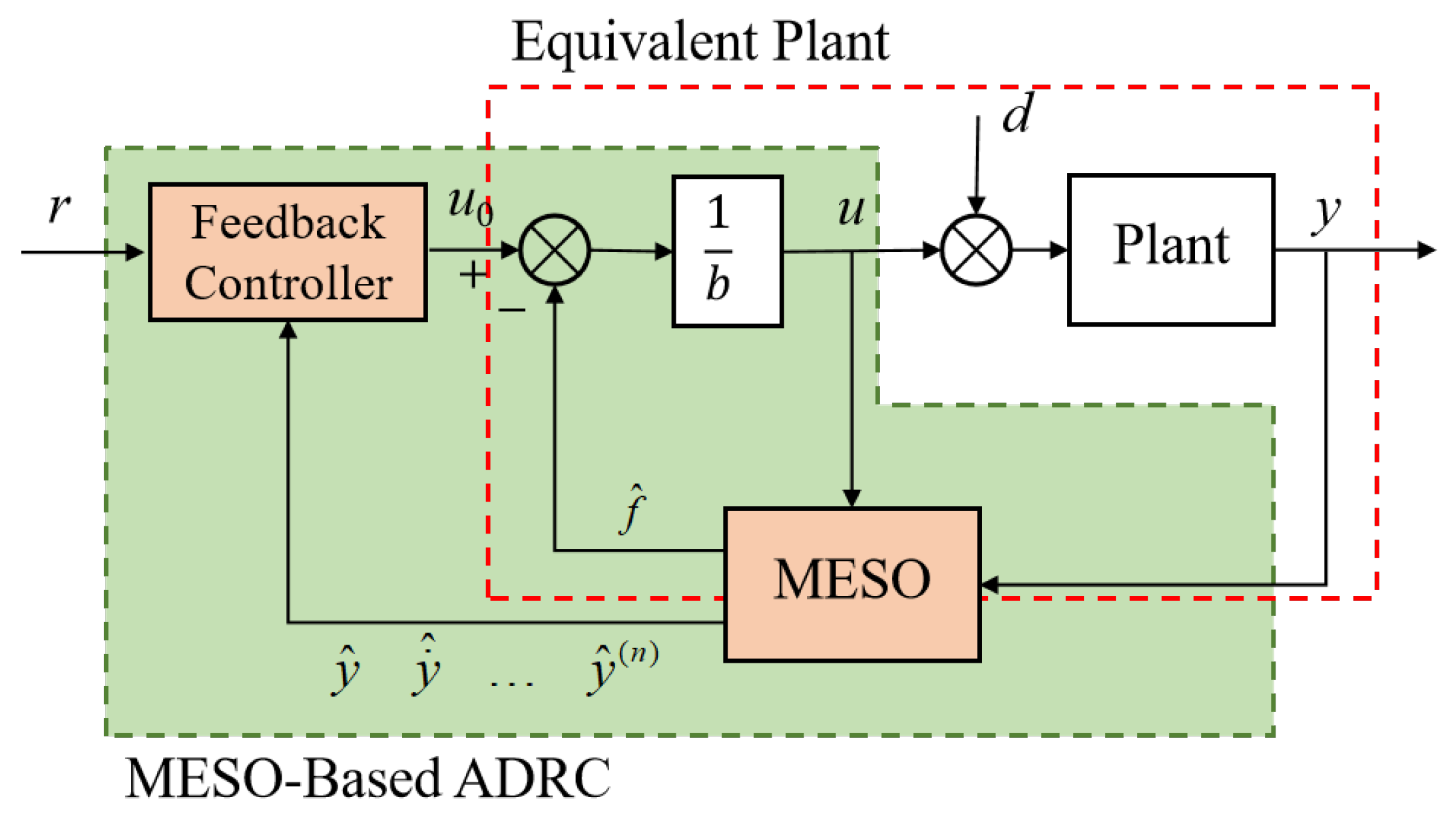 Fractalfract 08 00054 g001