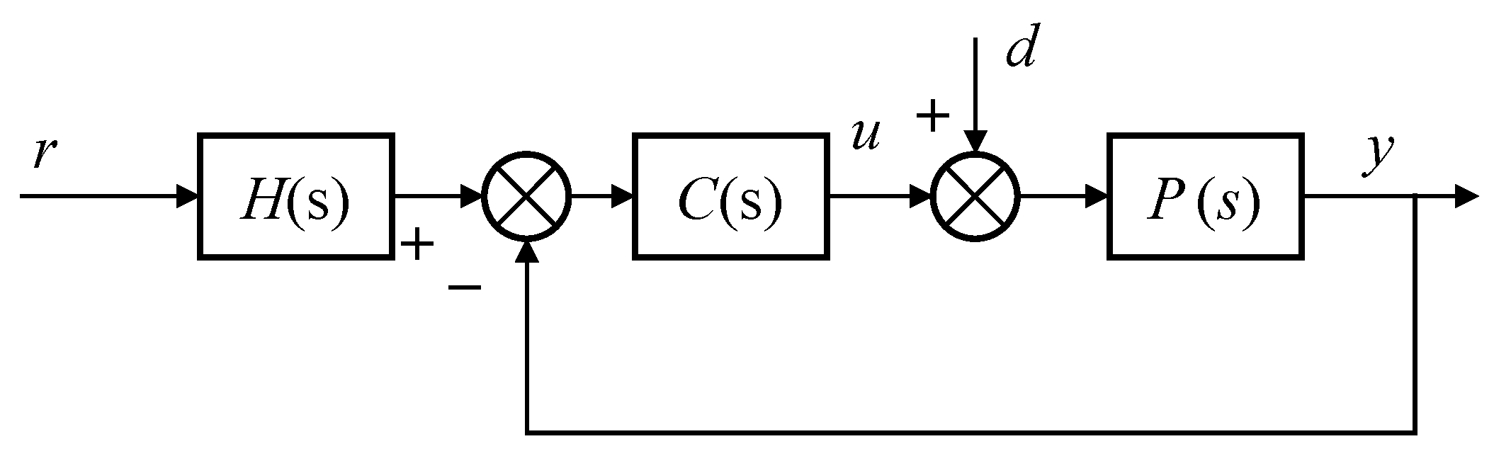 Fractalfract 08 00054 g002