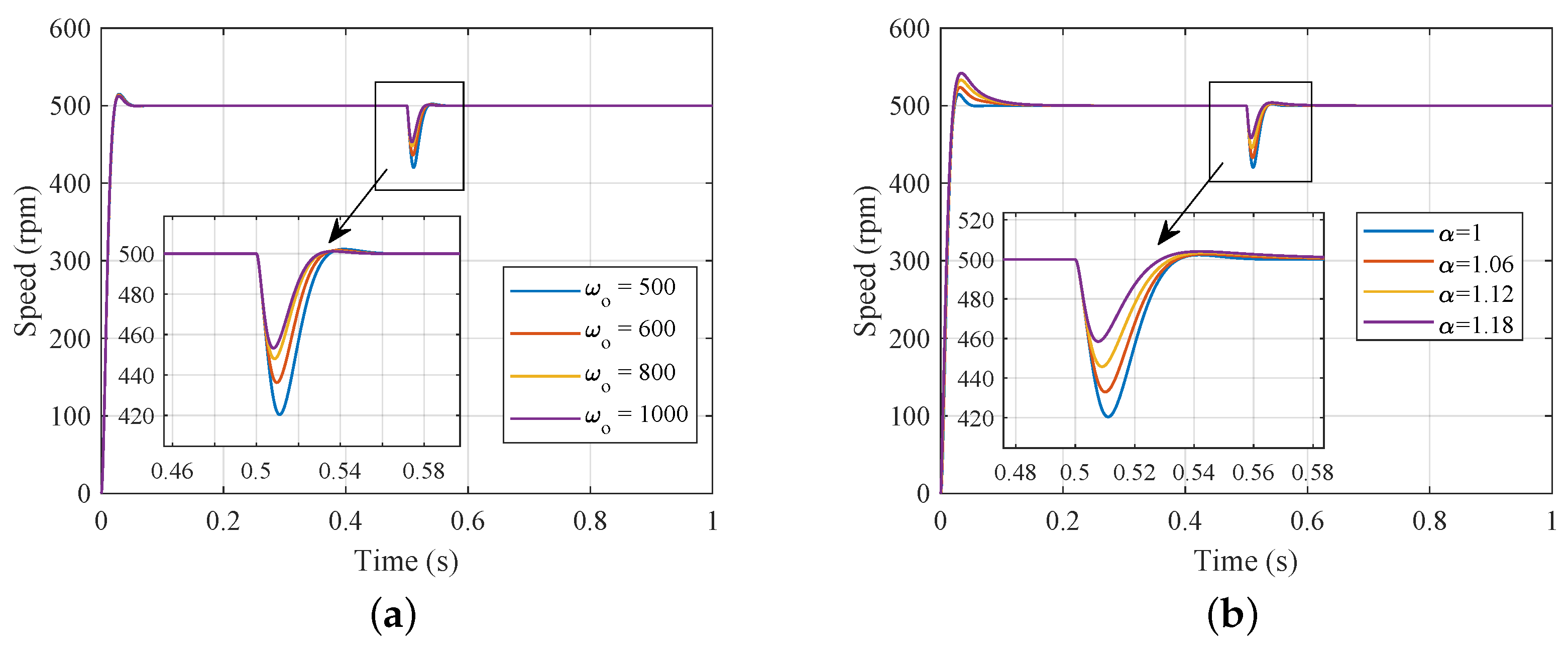 Fractalfract 08 00054 g011