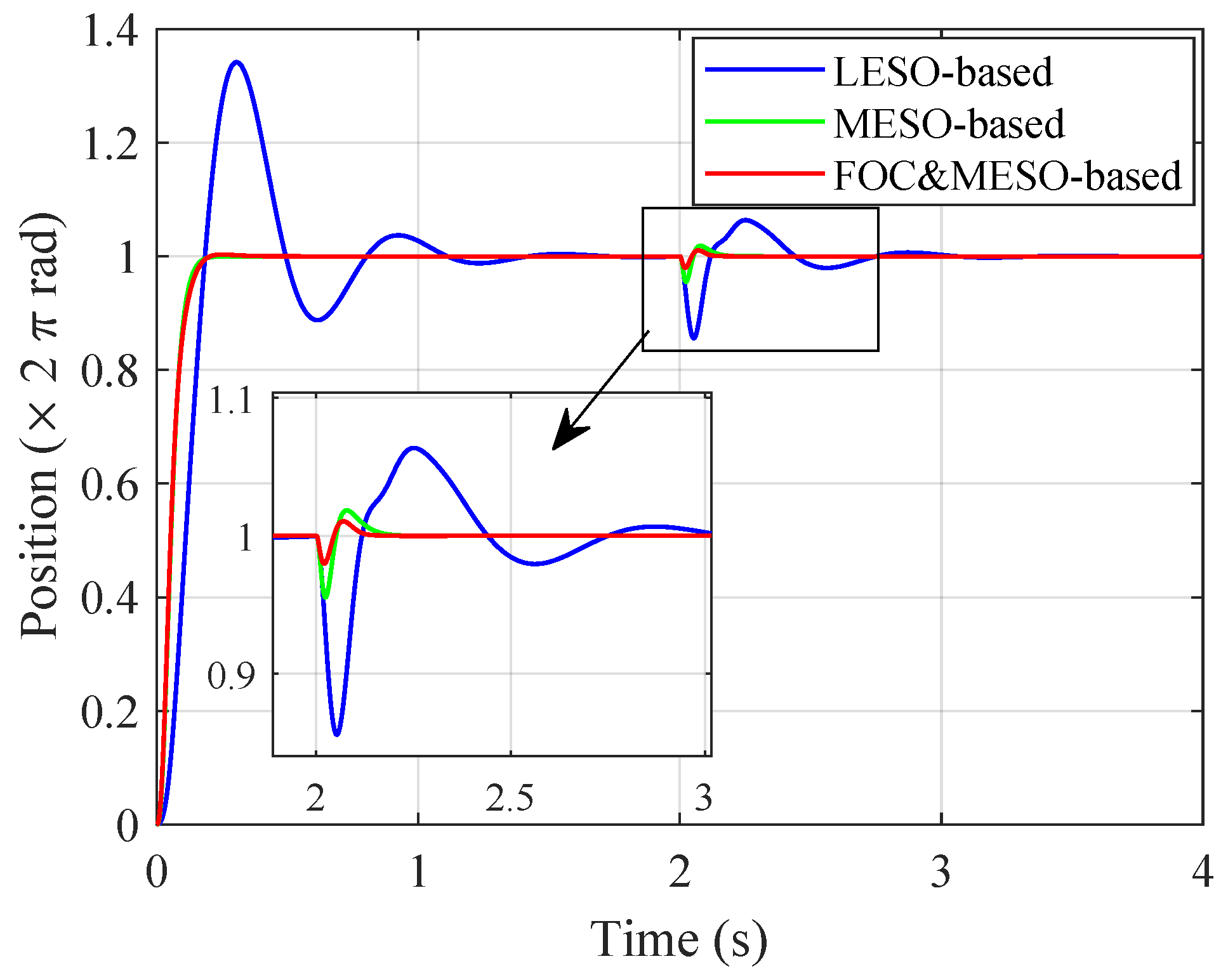 Fractalfract 08 00054 g013