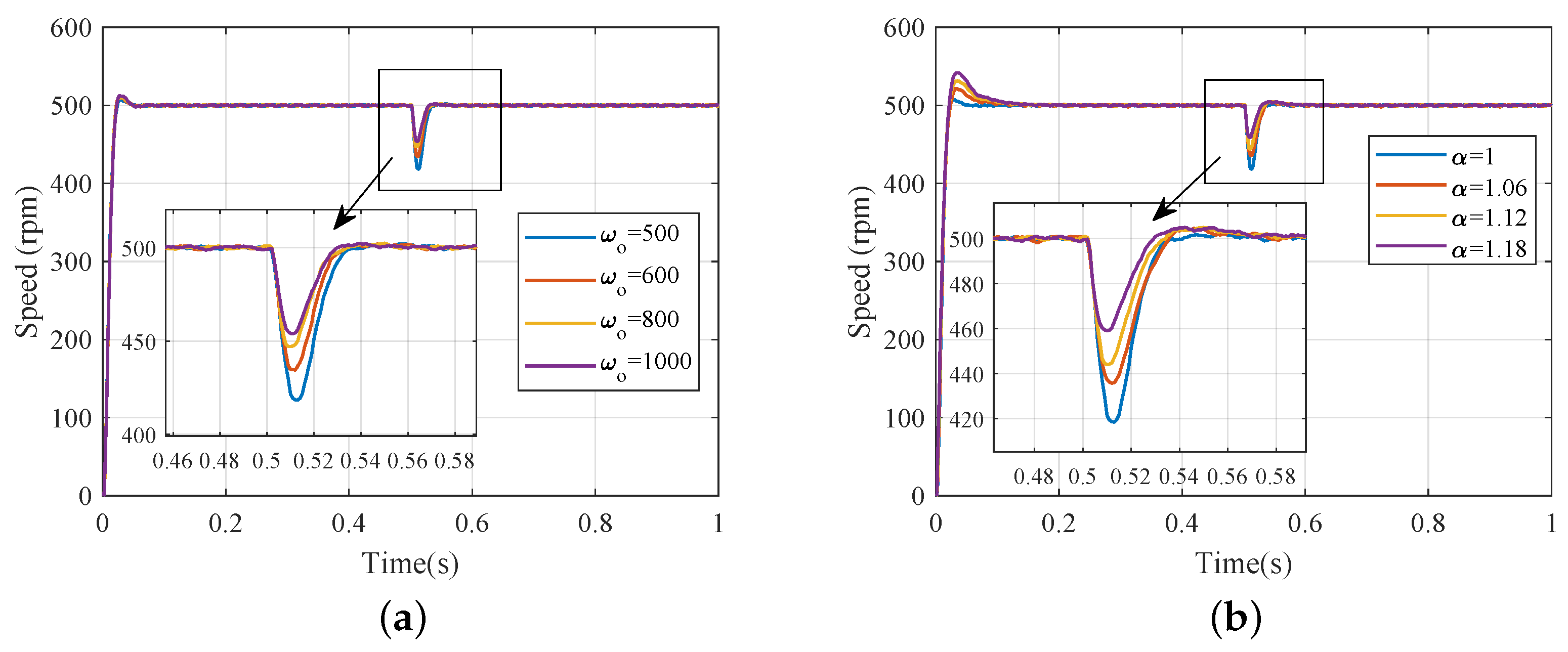 Fractalfract 08 00054 g017