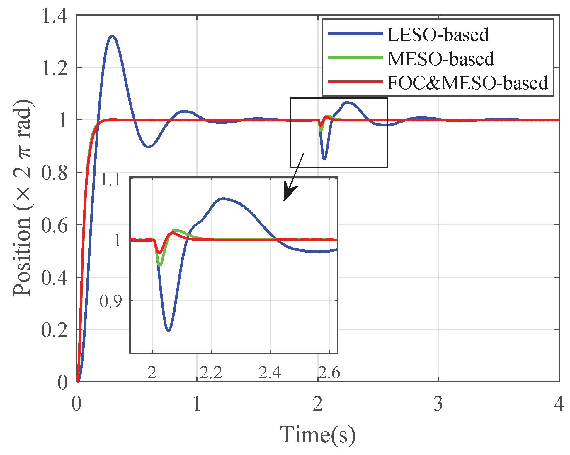 Fractalfract 08 00054 g019