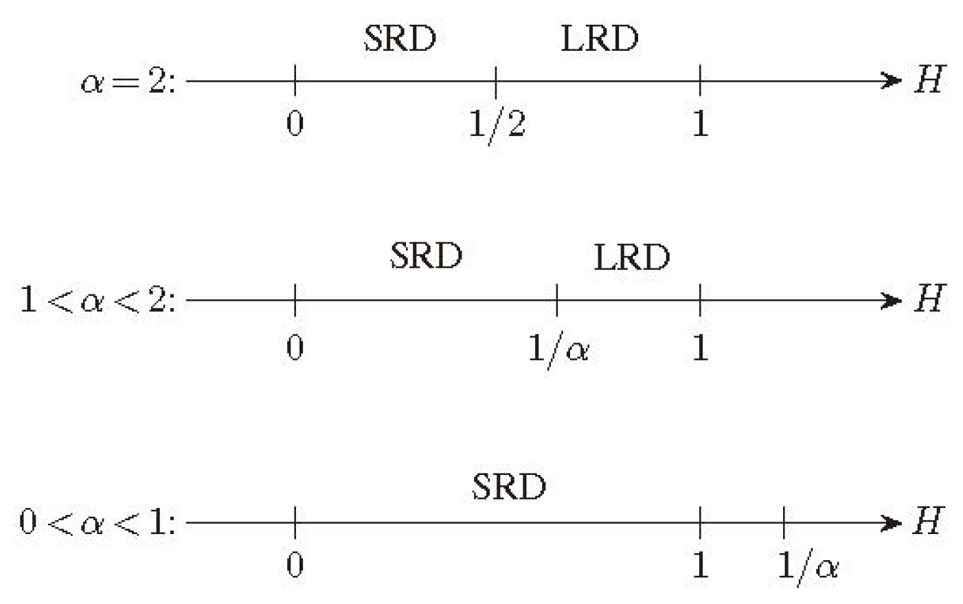 Fractalfract 08 00055 g003