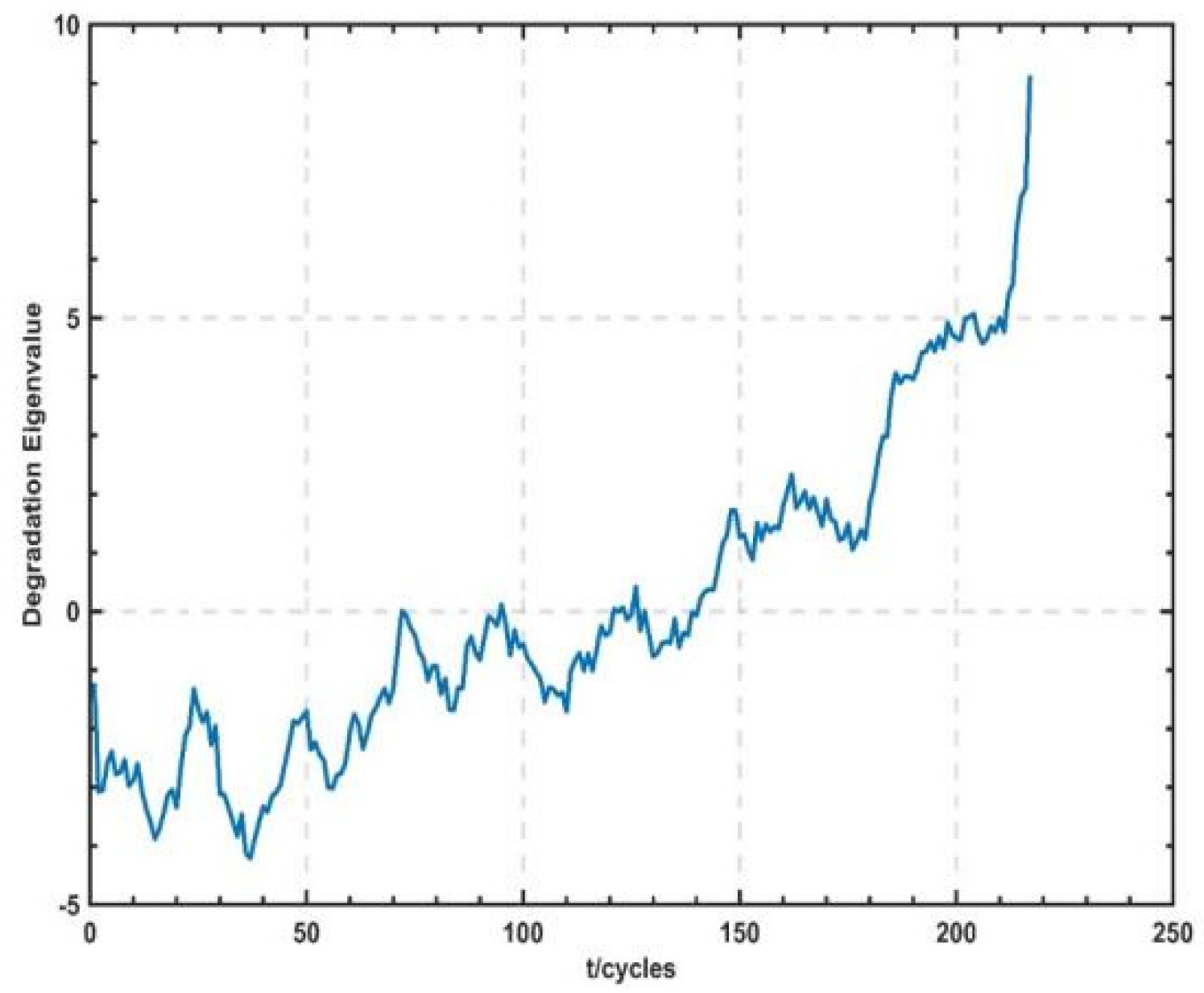 Fractalfract 08 00055 g008