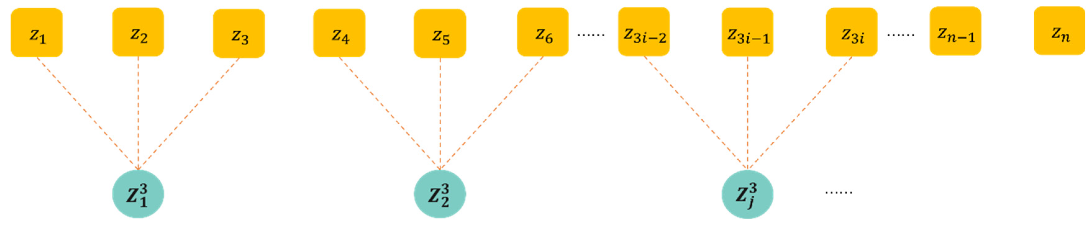 Fractalfract 08 00056 g002