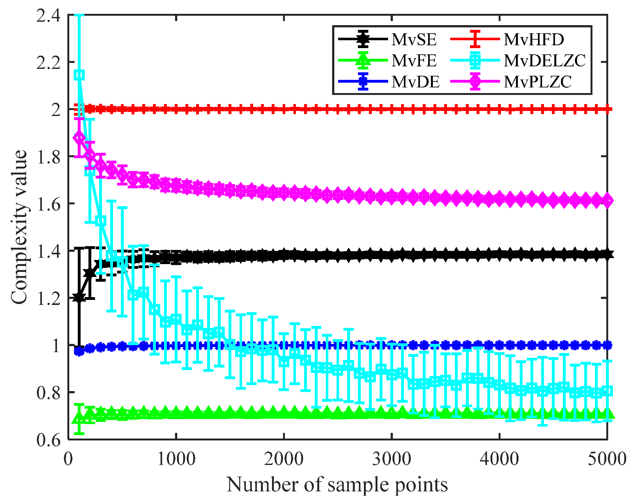 Fractalfract 08 00056 g003