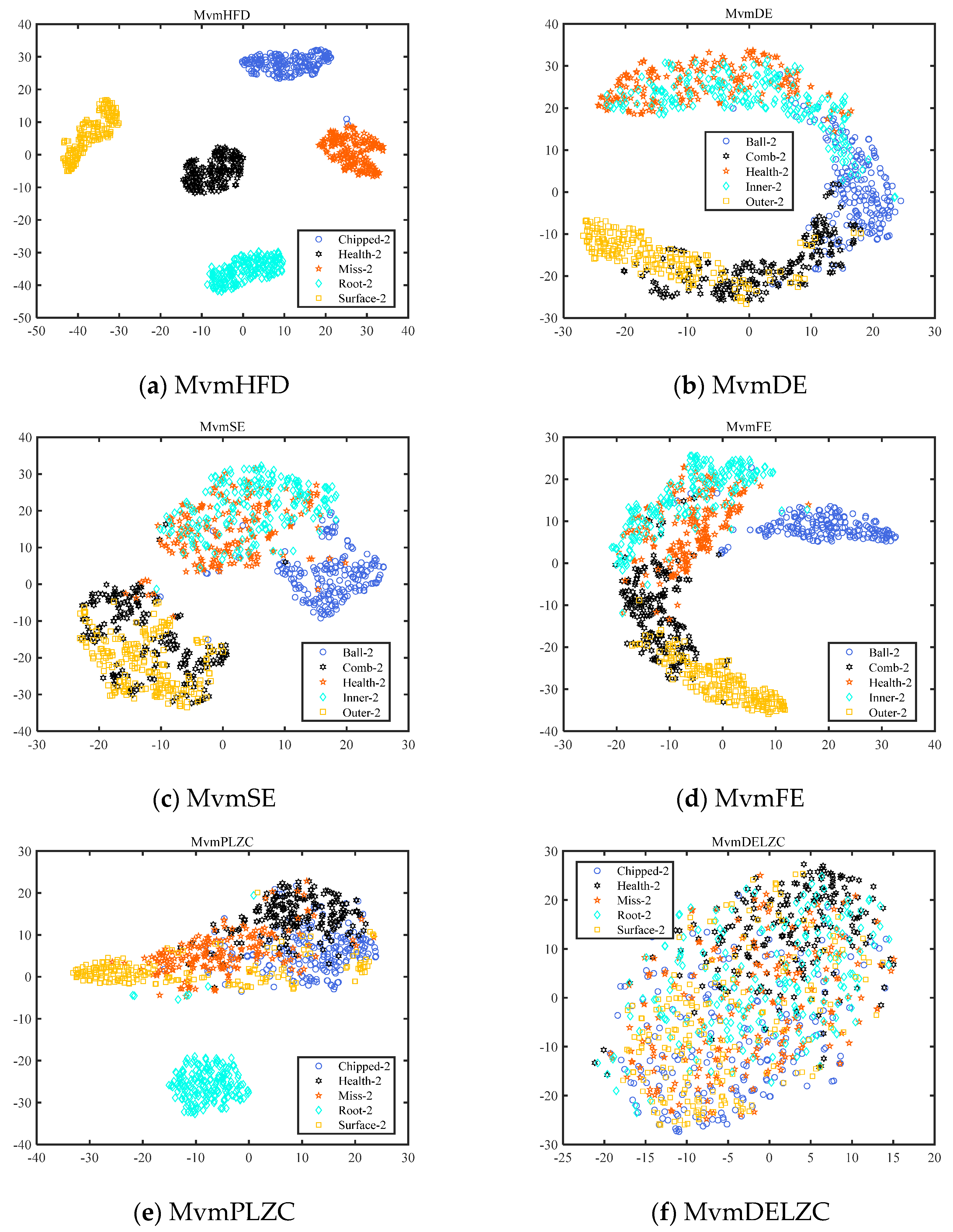 Fractalfract 08 00056 g009