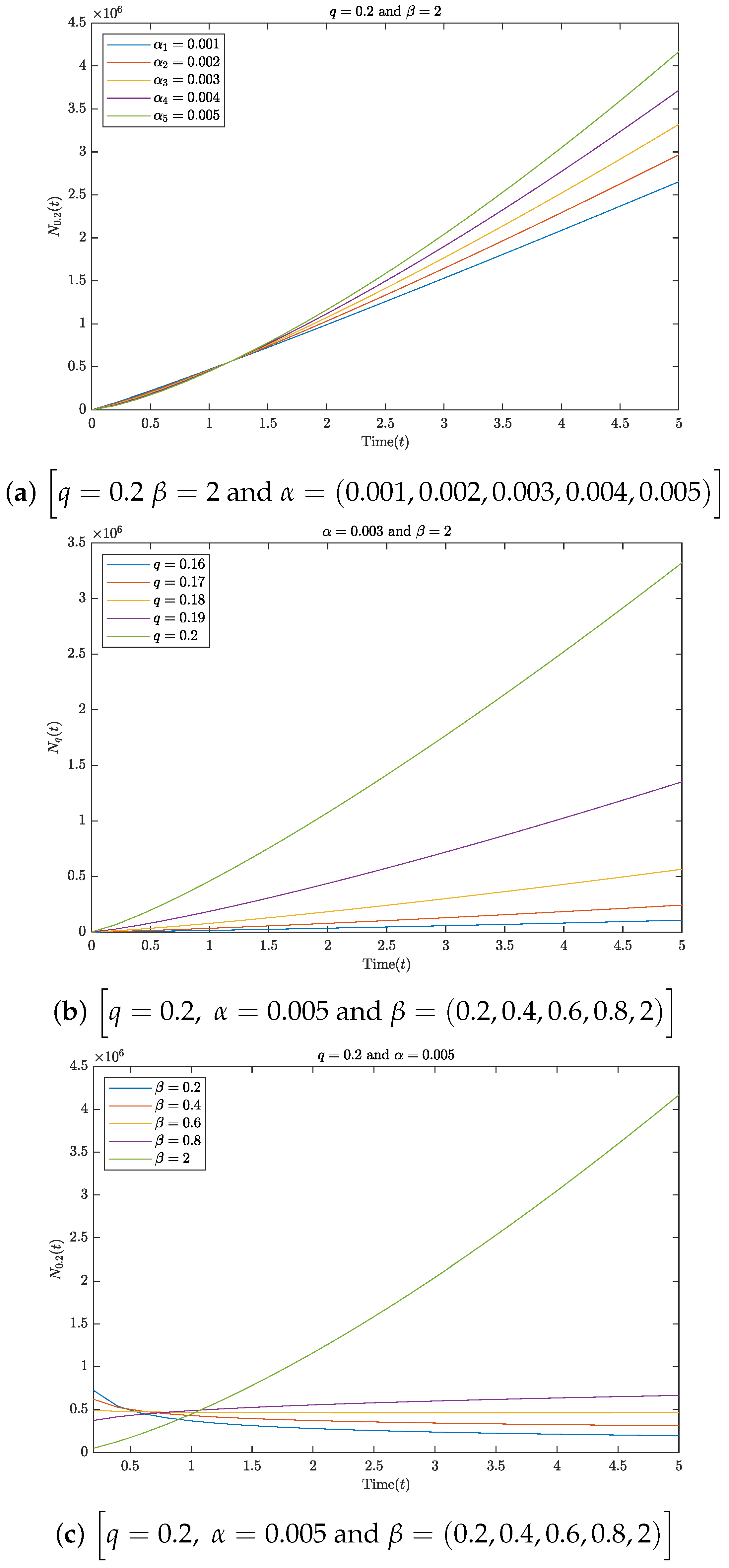 Fractalfract 08 00058 g001