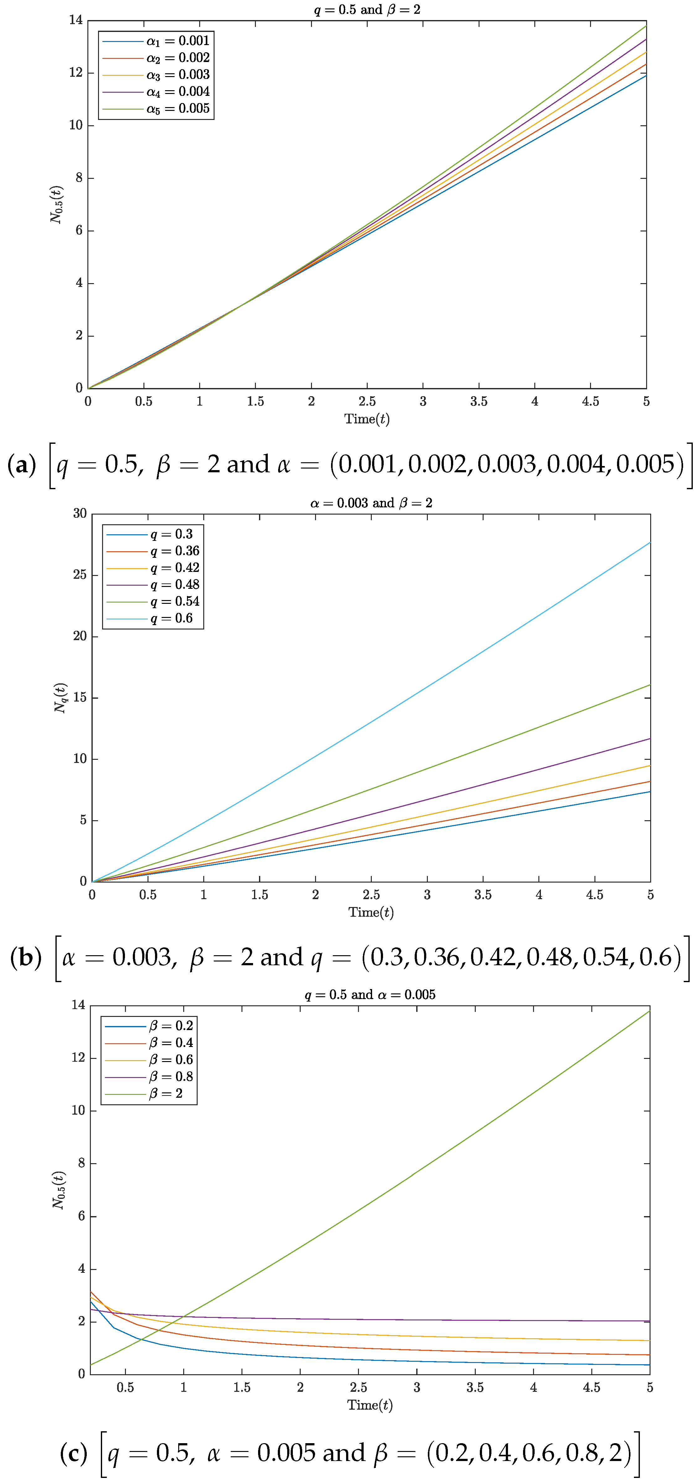 Fractalfract 08 00058 g002