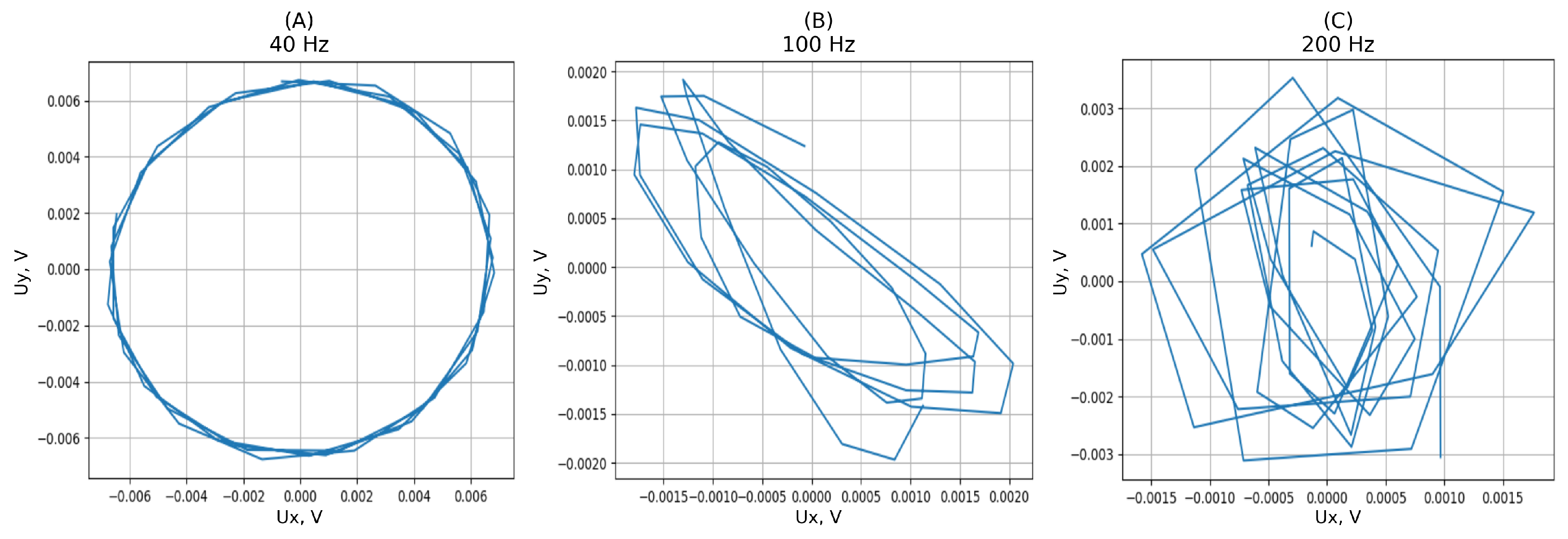 Fractalfract 08 00060 g004