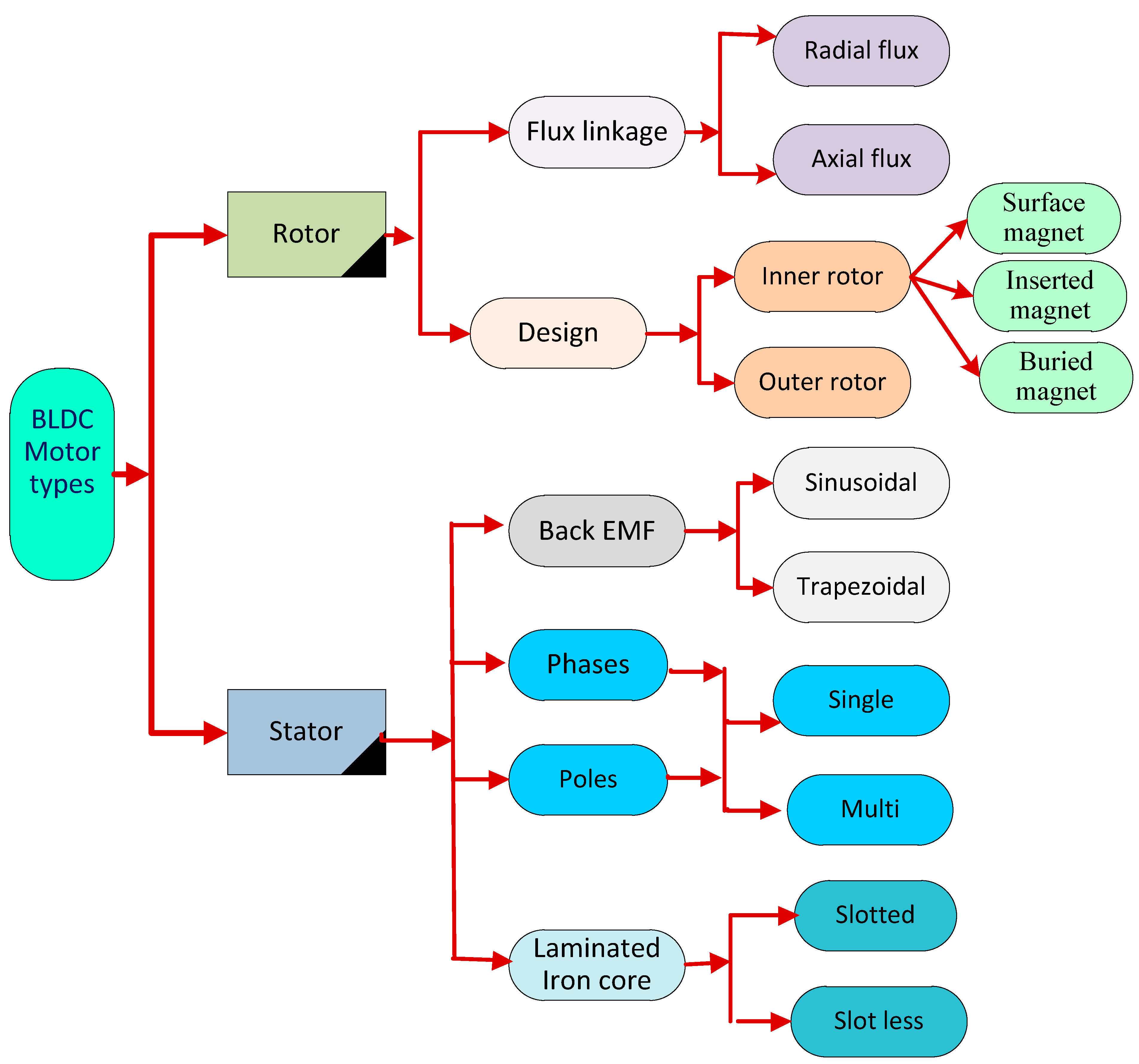 Fractalfract 08 00061 g001 Fractalfract 08 00061 g001