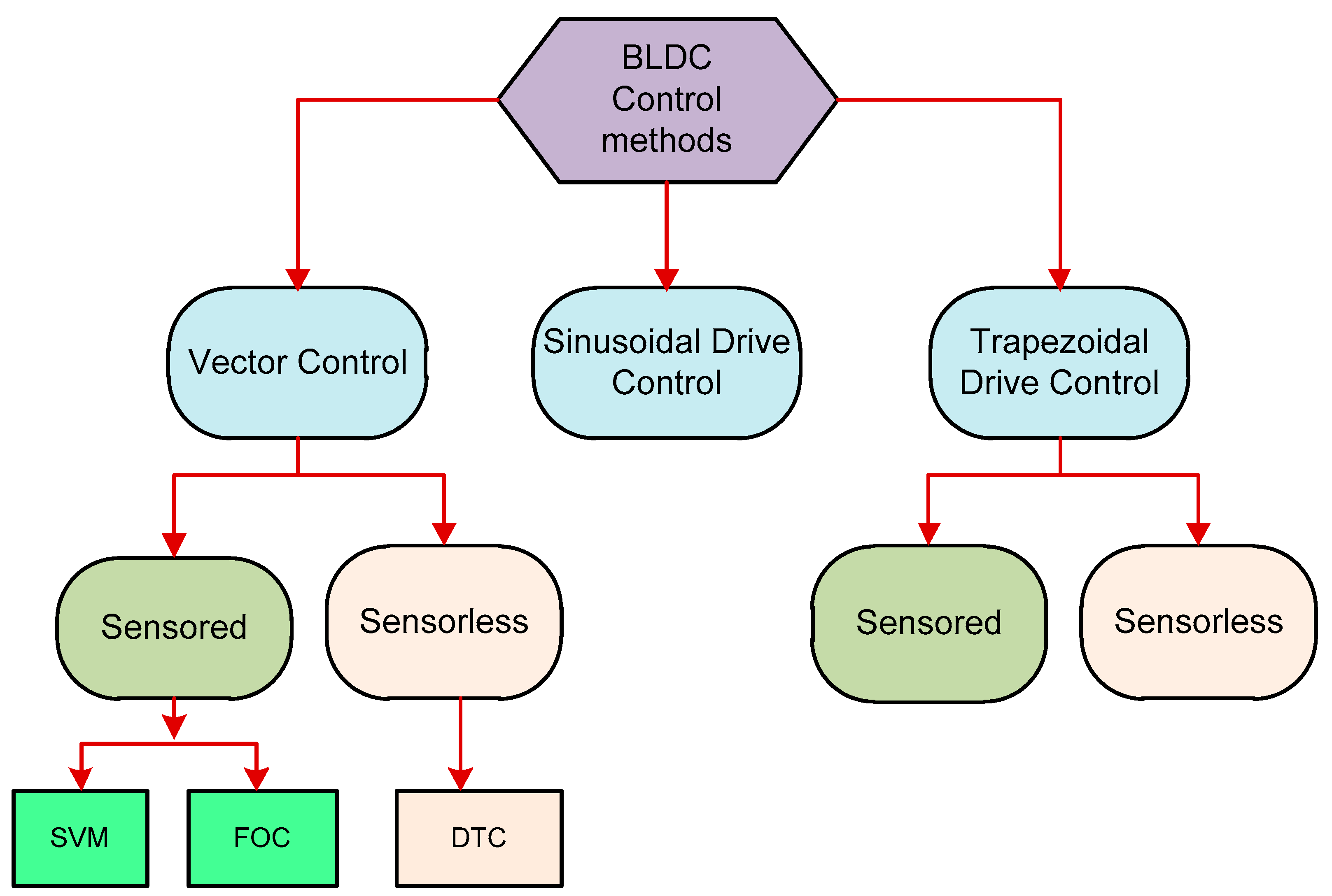 Fractalfract 08 00061 g002 Fractalfract 08 00061 g002