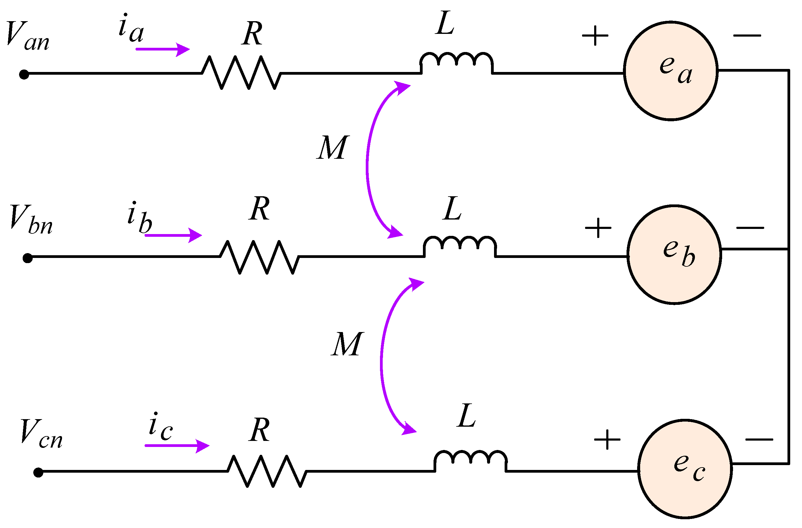Fractalfract 08 00061 g003 Fractalfract 08 00061 g003
