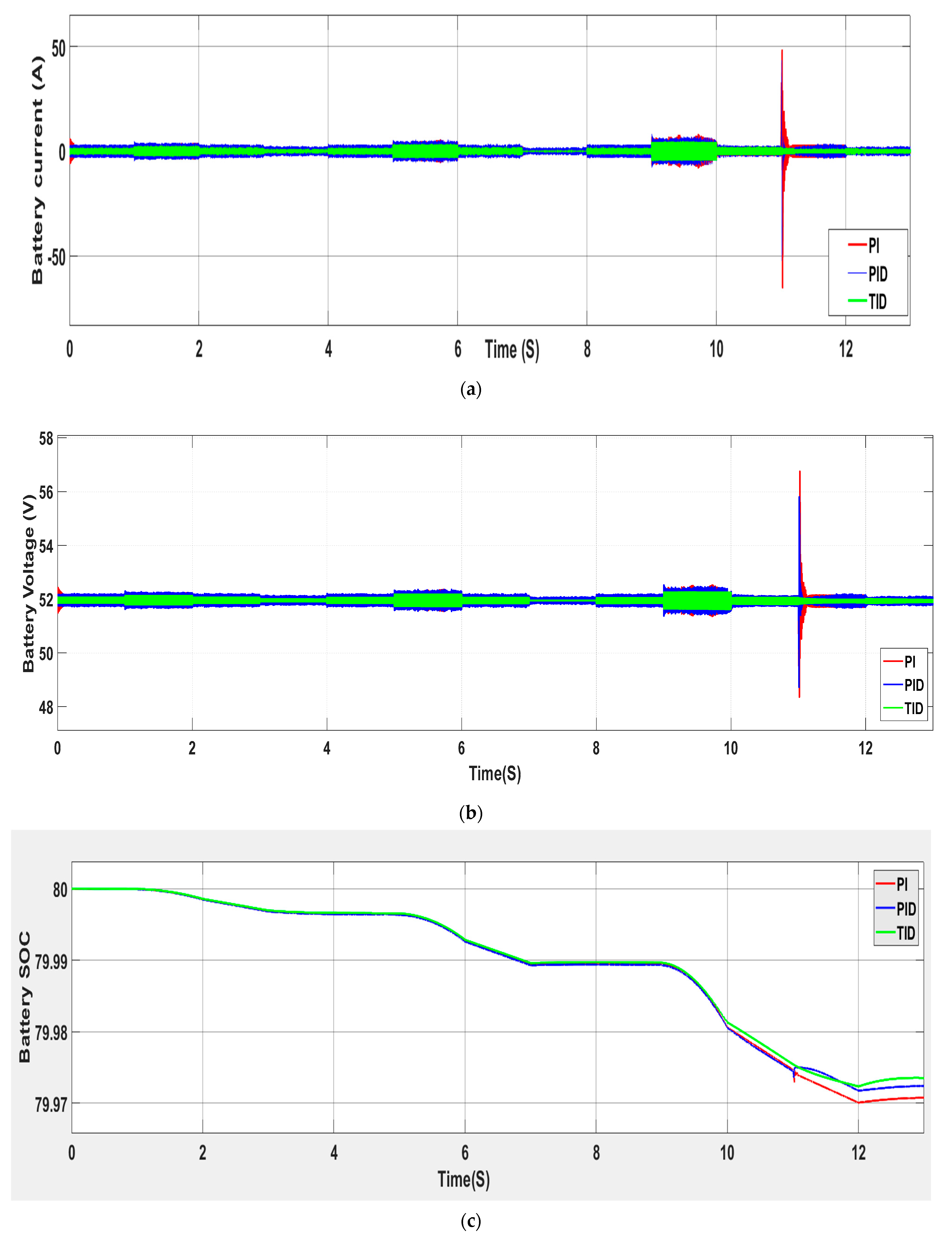 Fractalfract 08 00061 g009 Fractalfract 08 00061 g009