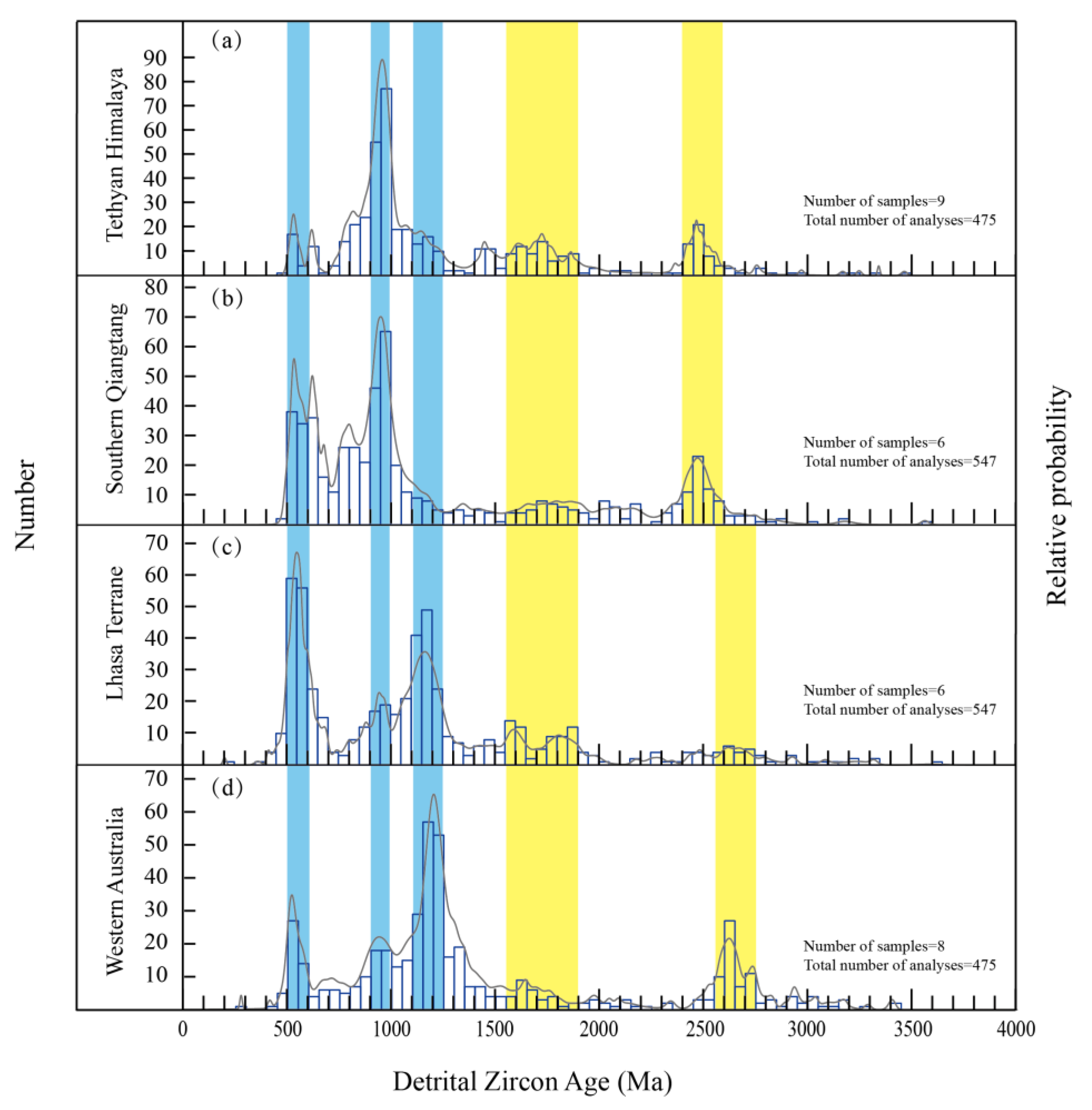 Fractalfract 08 00064 g004