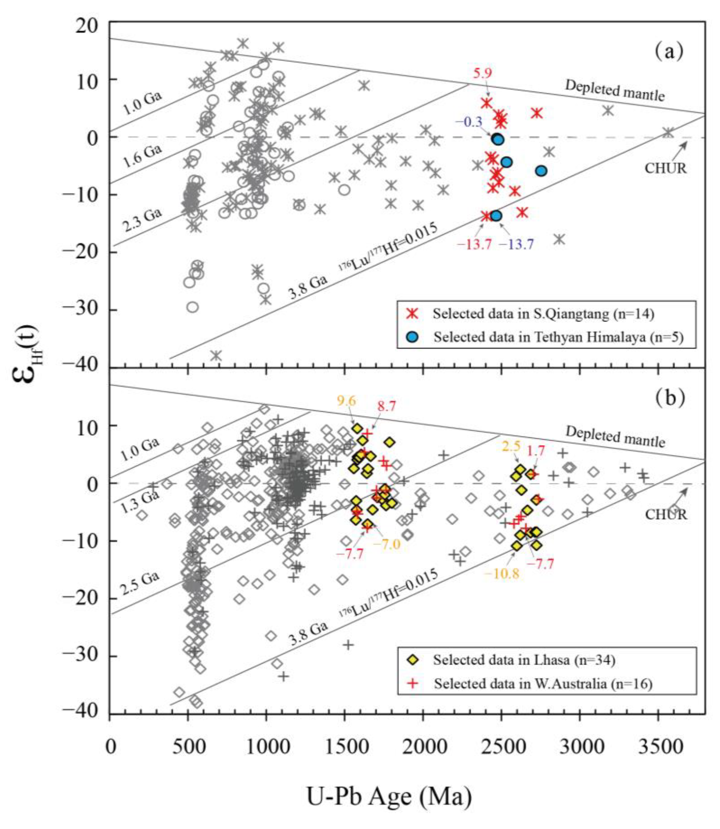 Fractalfract 08 00064 g008