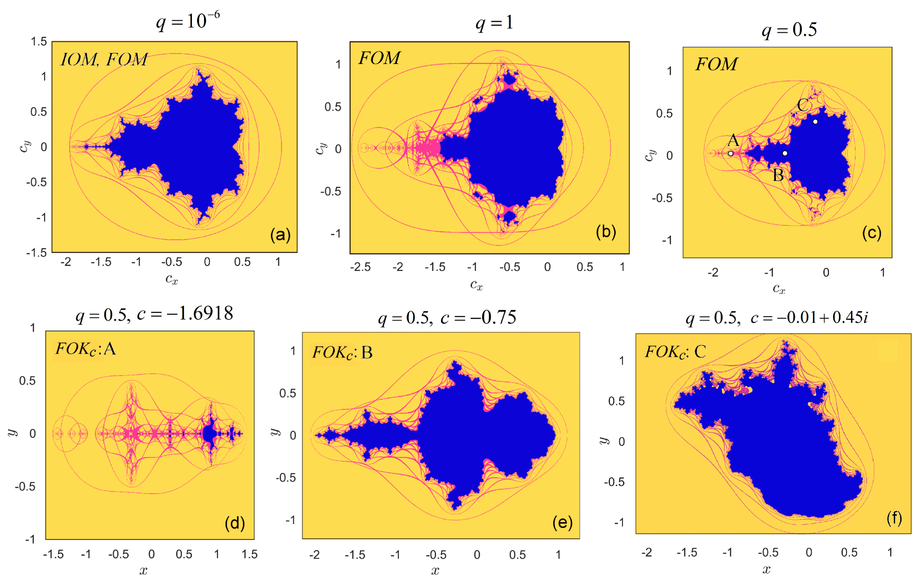 Fractalfract 08 00069 g005