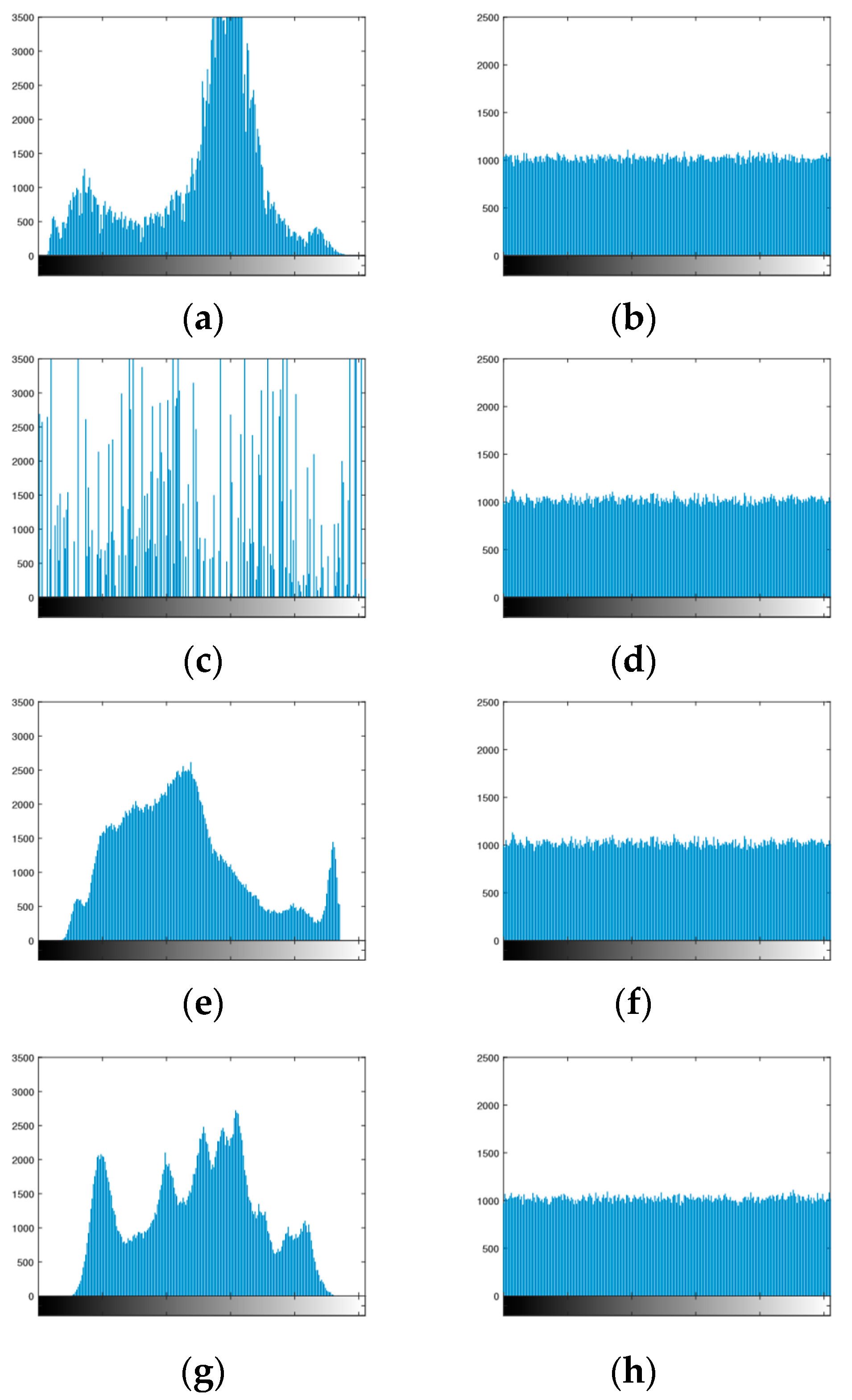 Fractalfract 08 00075 g005