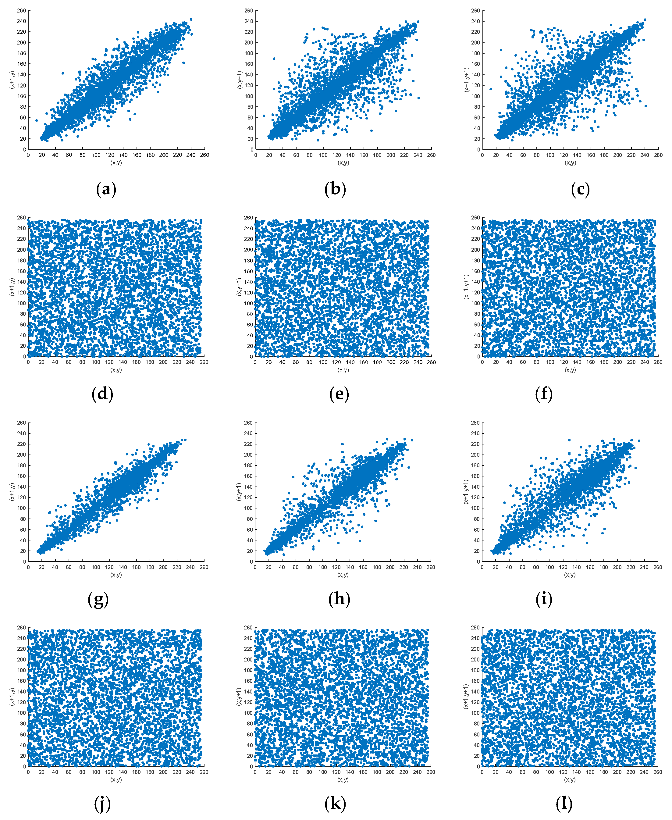 Fractalfract 08 00075 g006