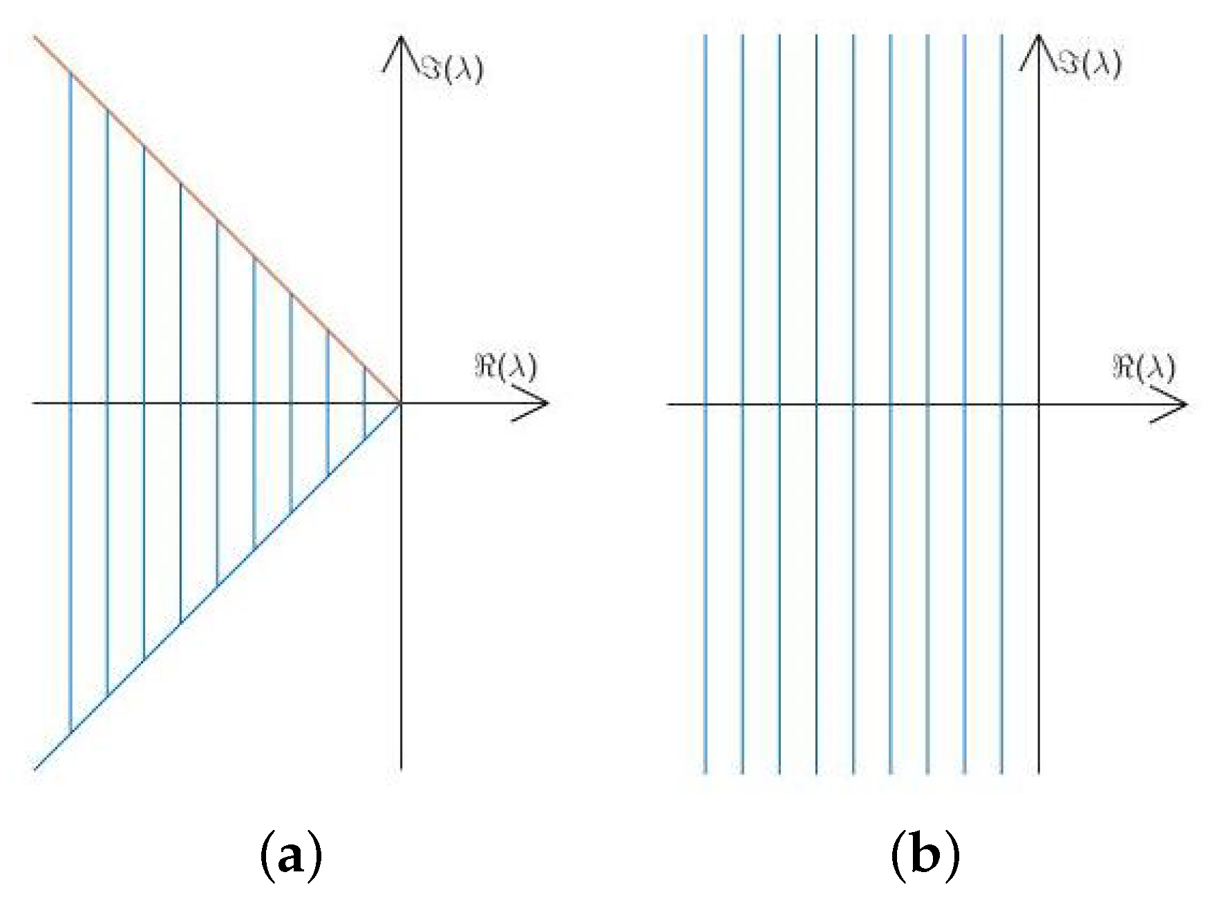 Fractalfract 08 00077 g001