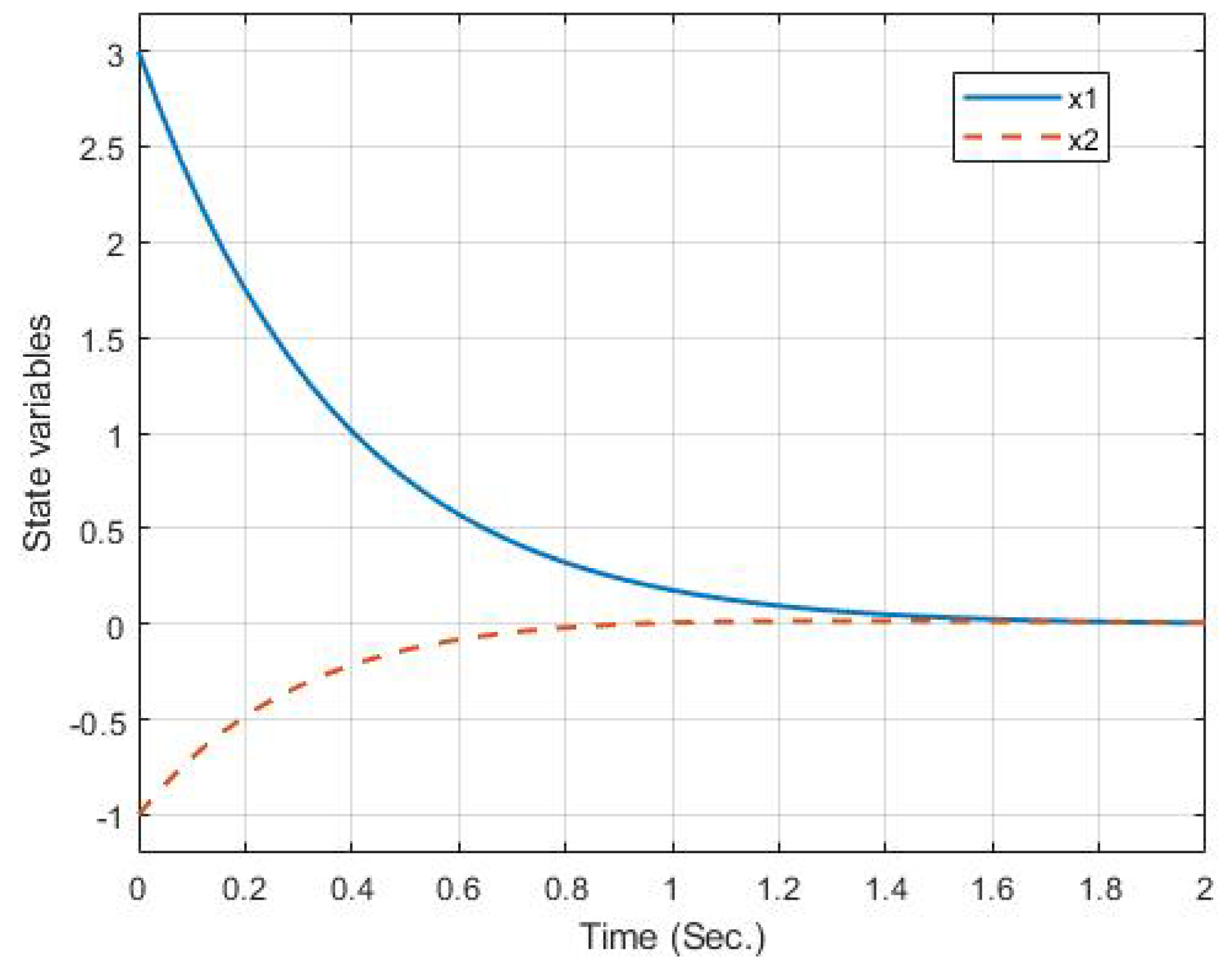 Fractalfract 08 00077 g006