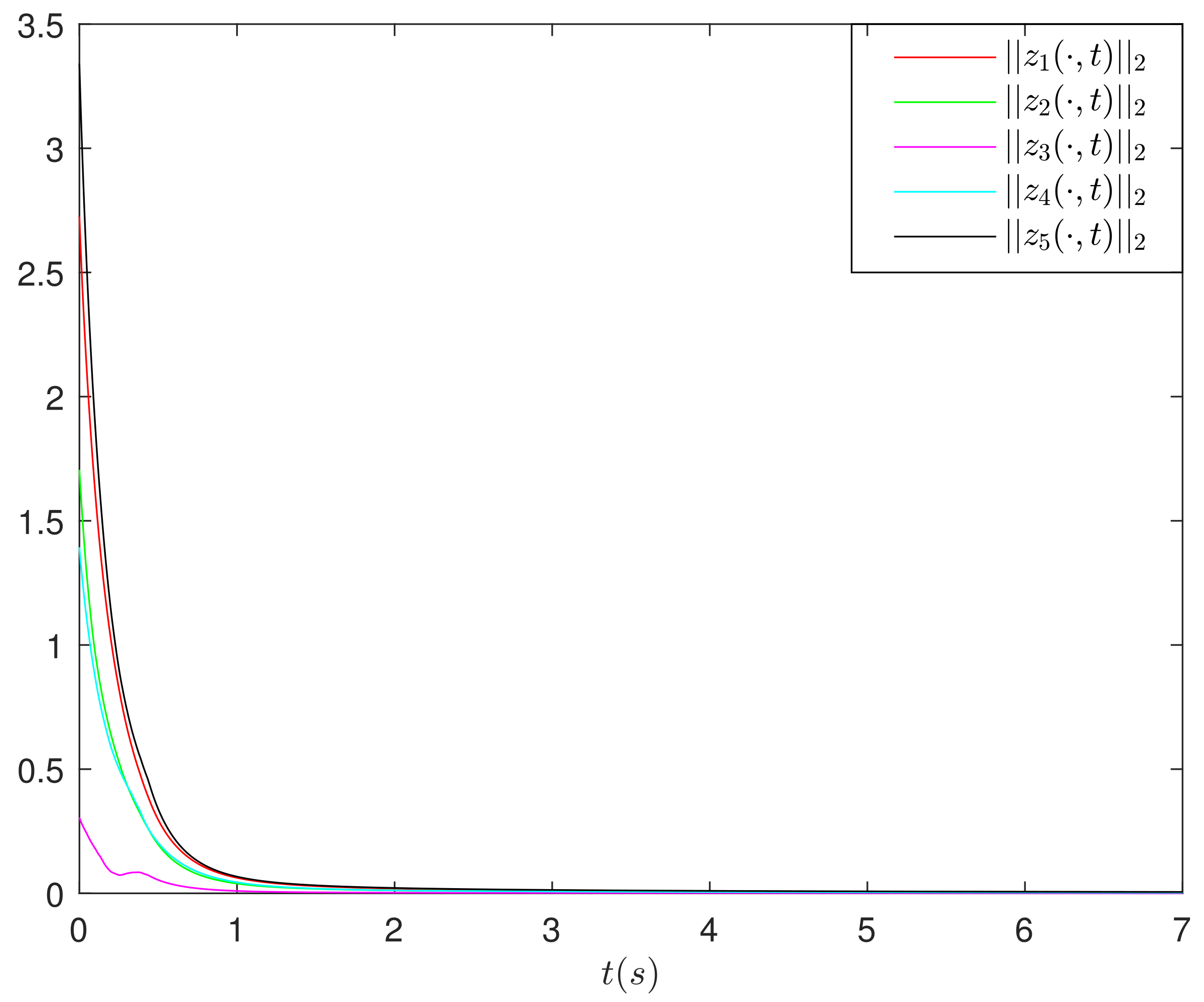 Fractalfract 08 00078 g003