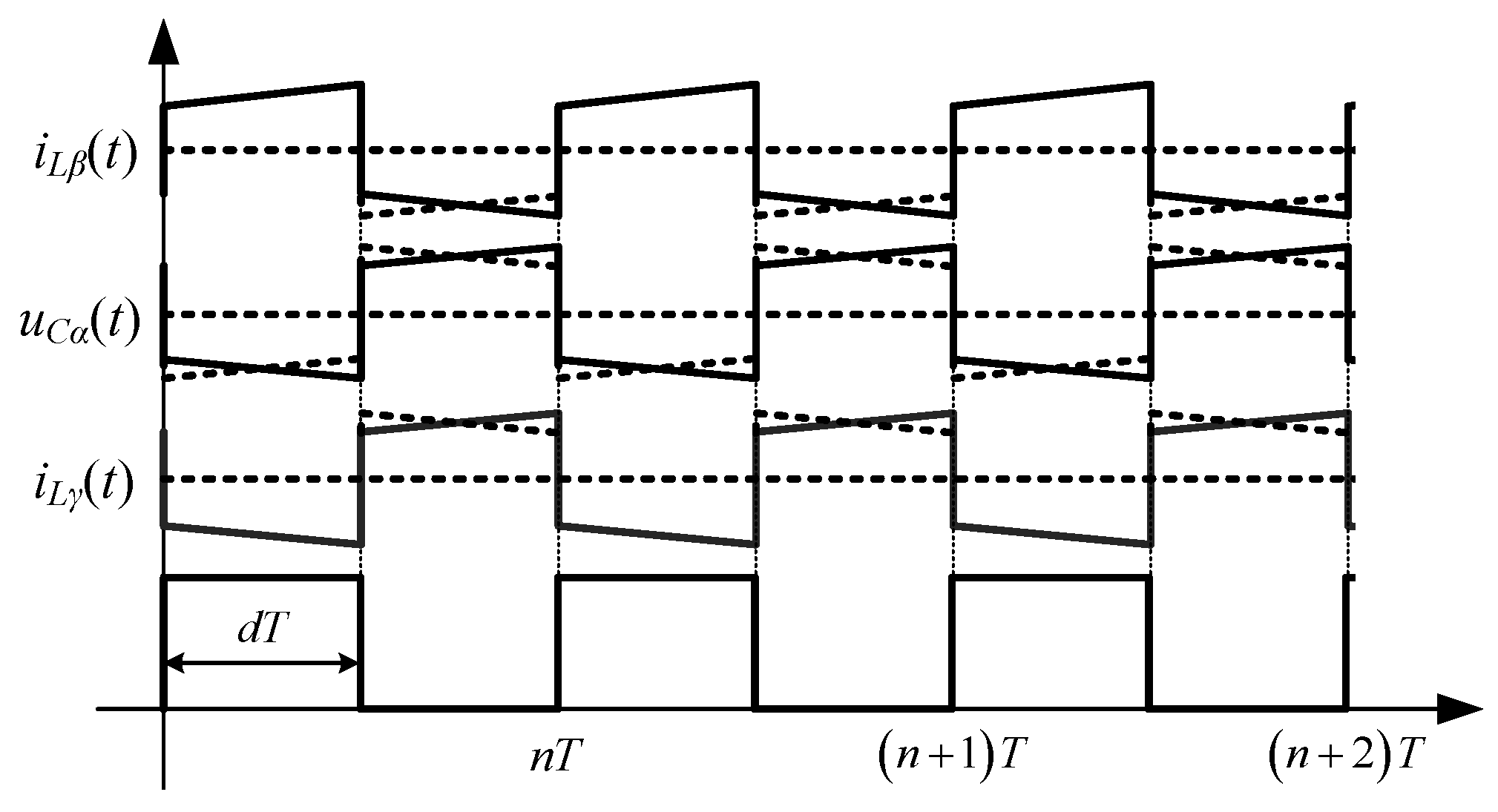 Fractalfract 08 00081 g004