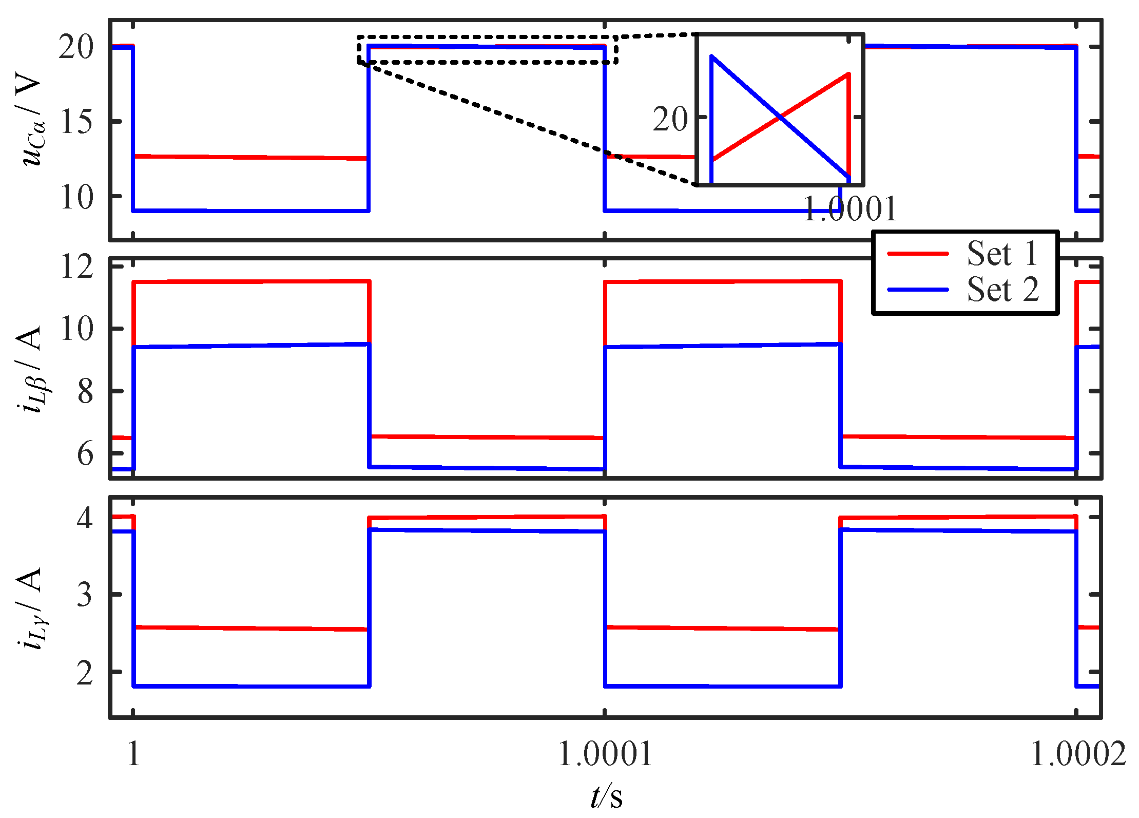 Fractalfract 08 00081 g005