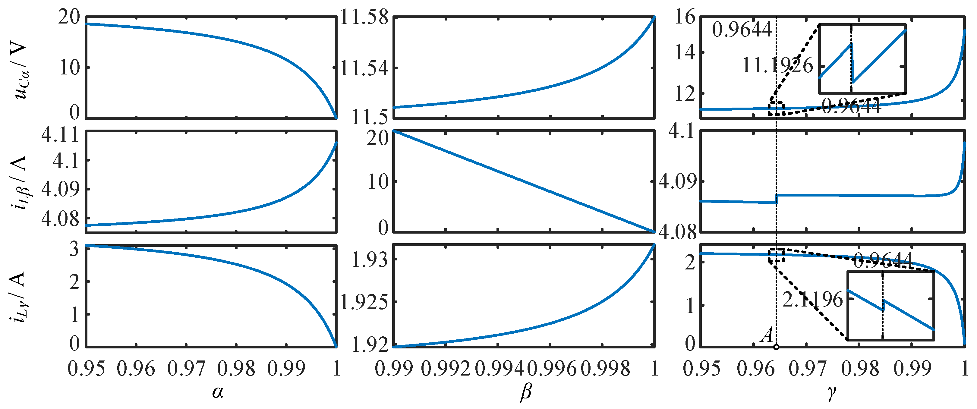 Fractalfract 08 00081 g008