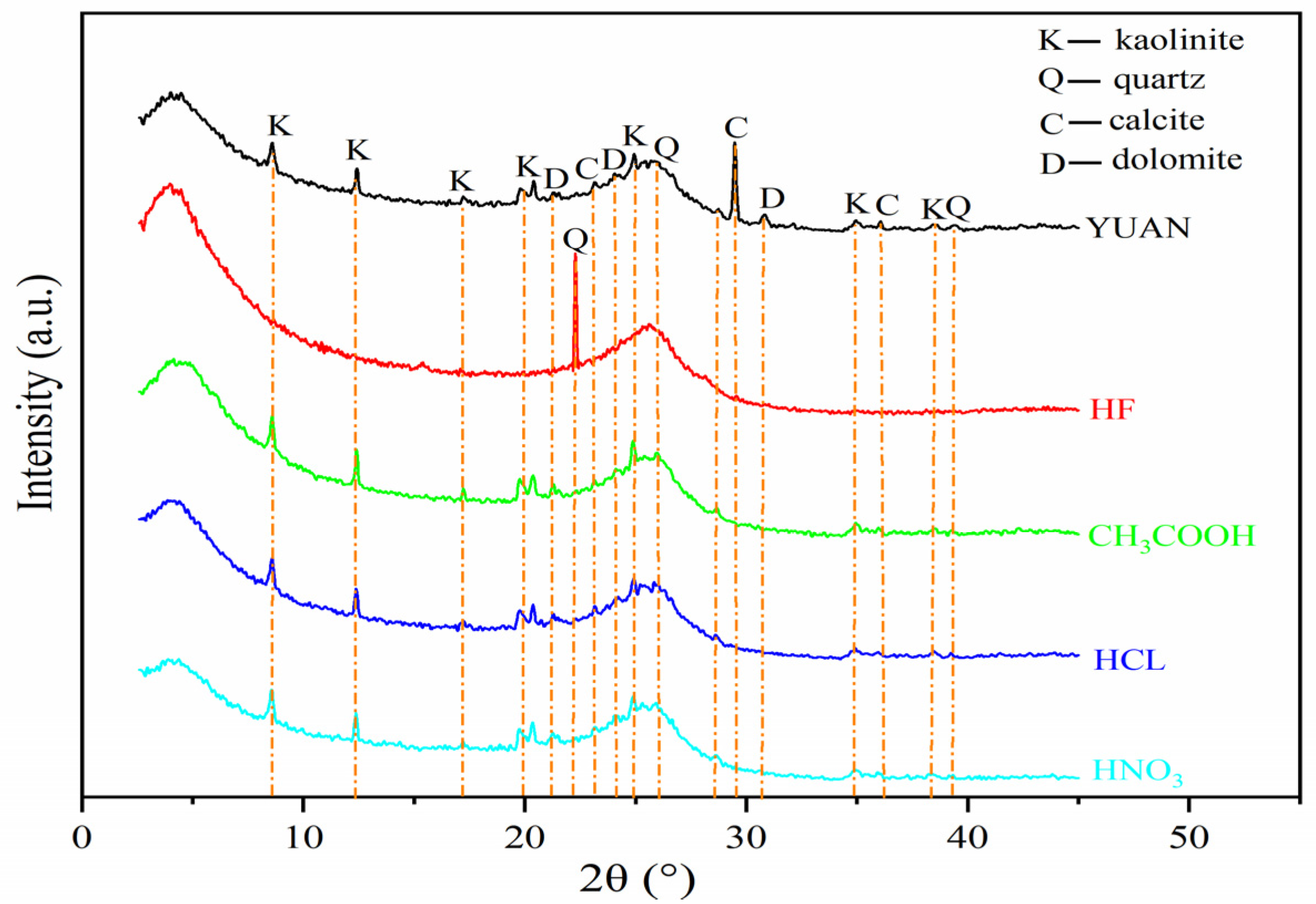 Fractalfract 08 00082 g002