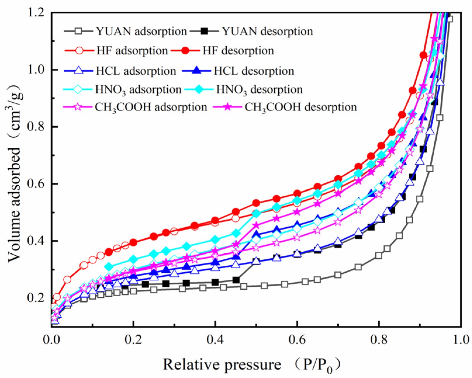 Fractalfract 08 00082 g003