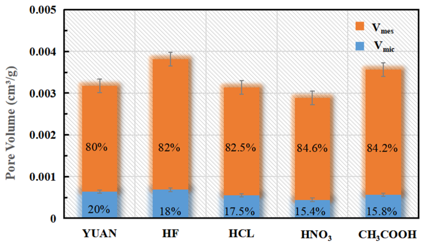 Fractalfract 08 00082 g006