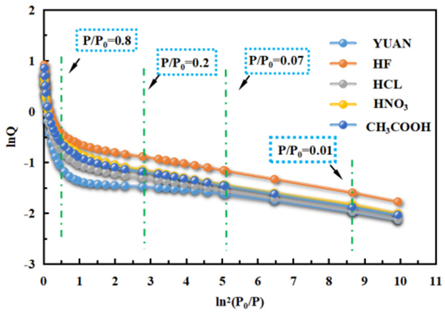 Fractalfract 08 00082 g008
