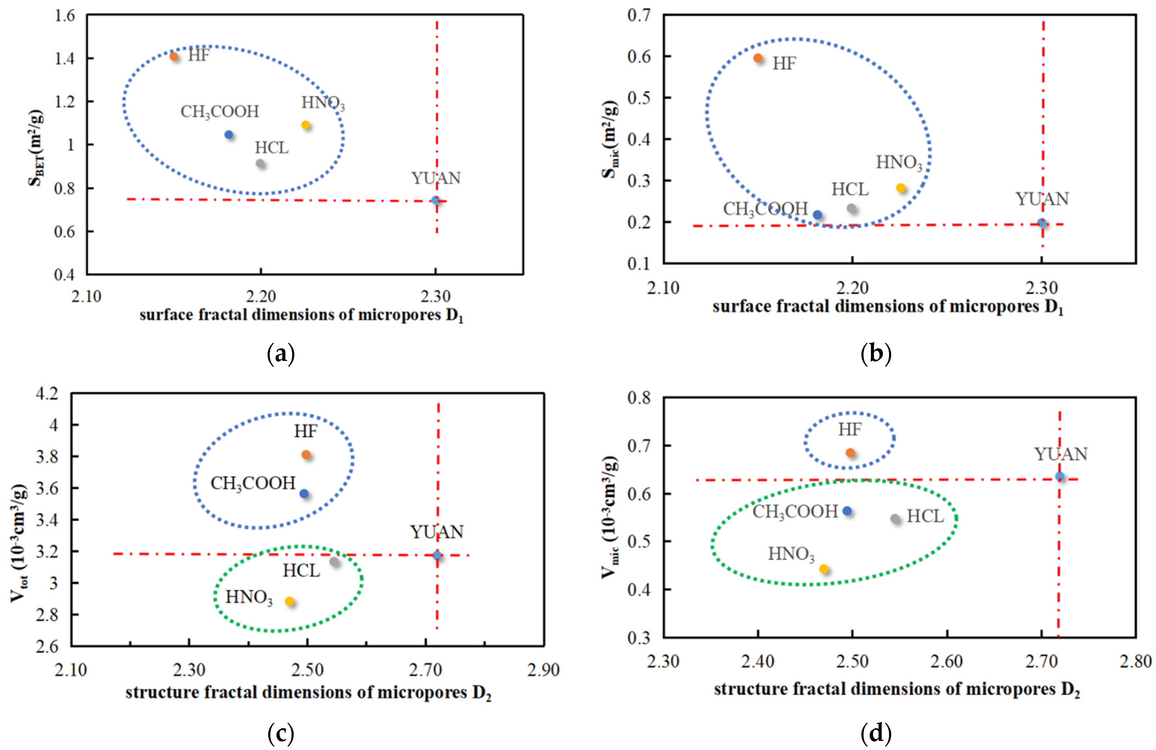 Fractalfract 08 00082 g011