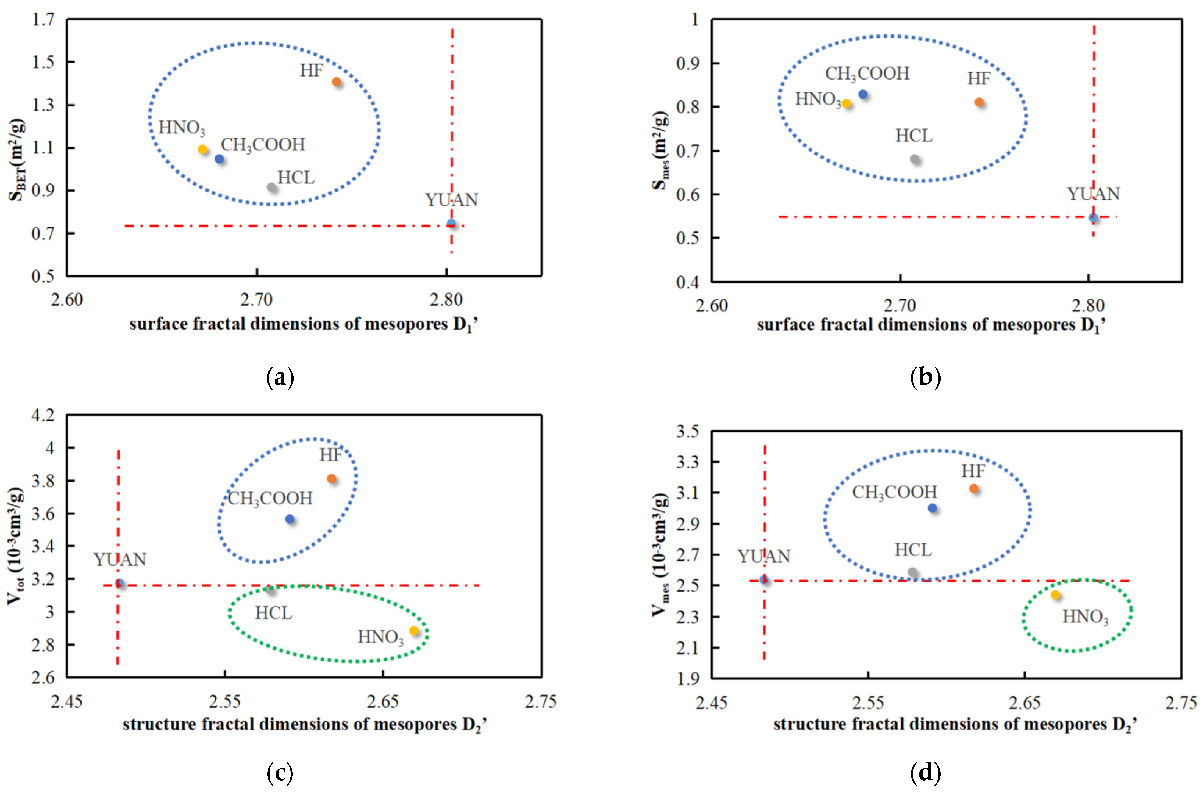 Fractalfract 08 00082 g012