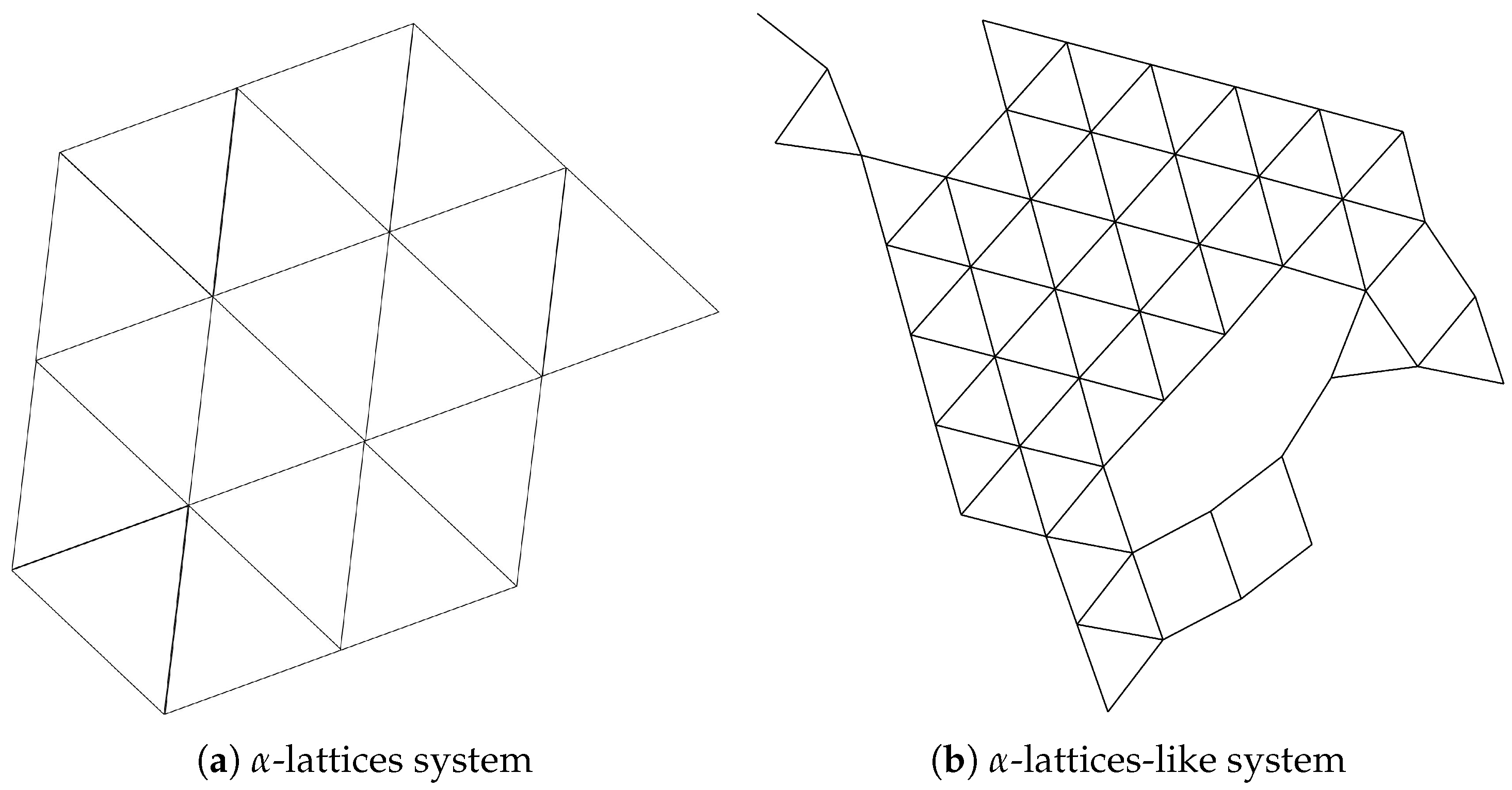 Fractalfract 08 00085 g001