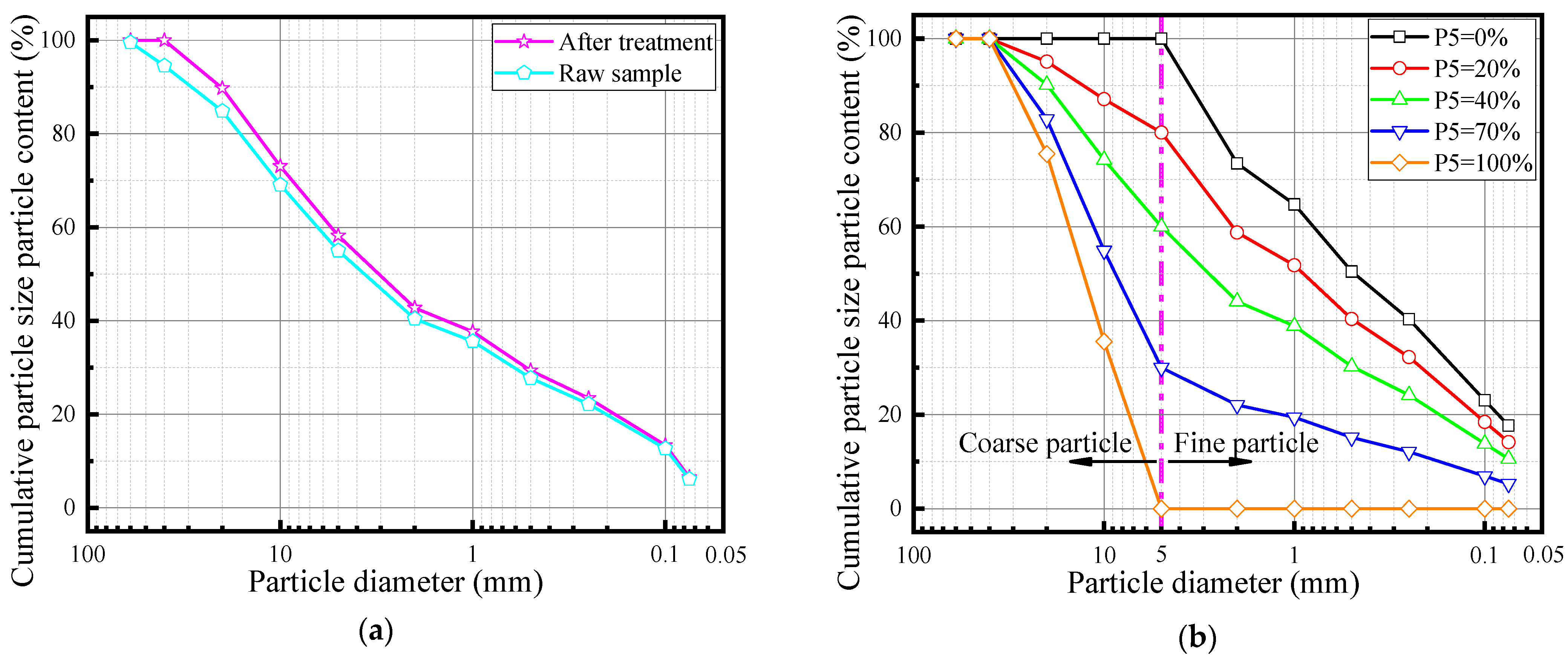 Fractalfract 08 00090 g002