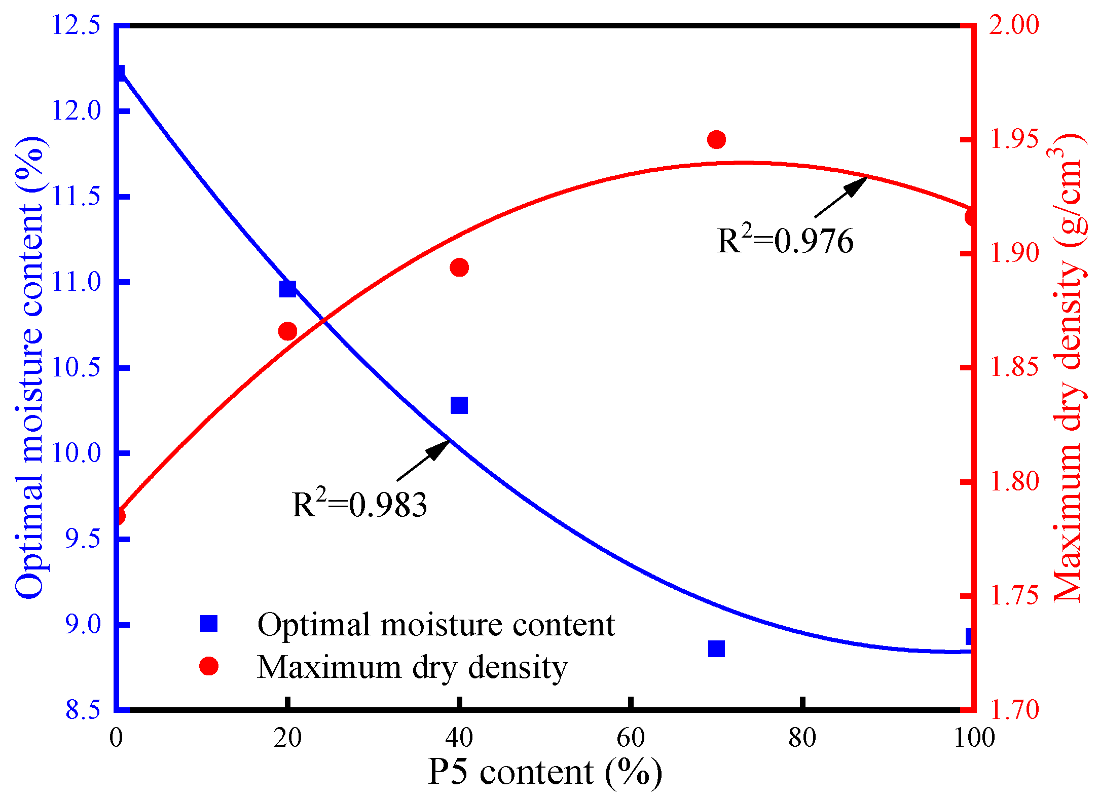 Fractalfract 08 00090 g004