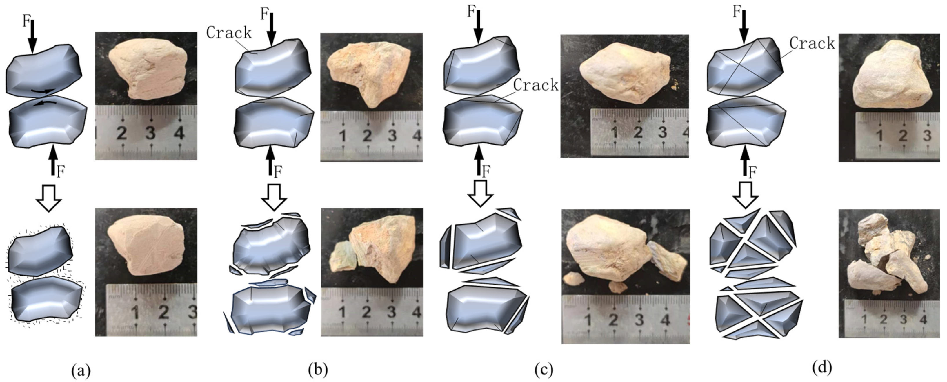 Fractalfract 08 00090 g005