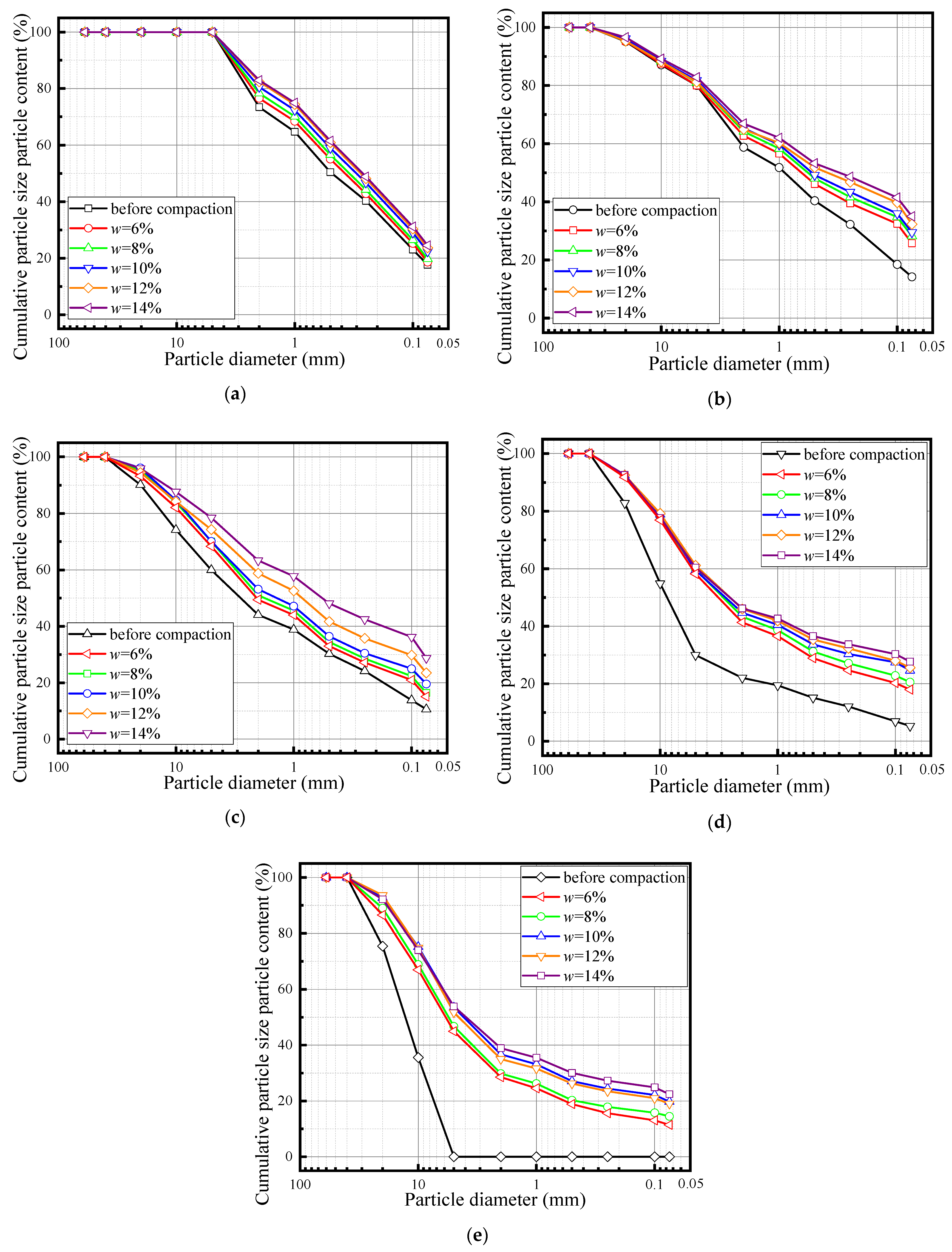 Fractalfract 08 00090 g006