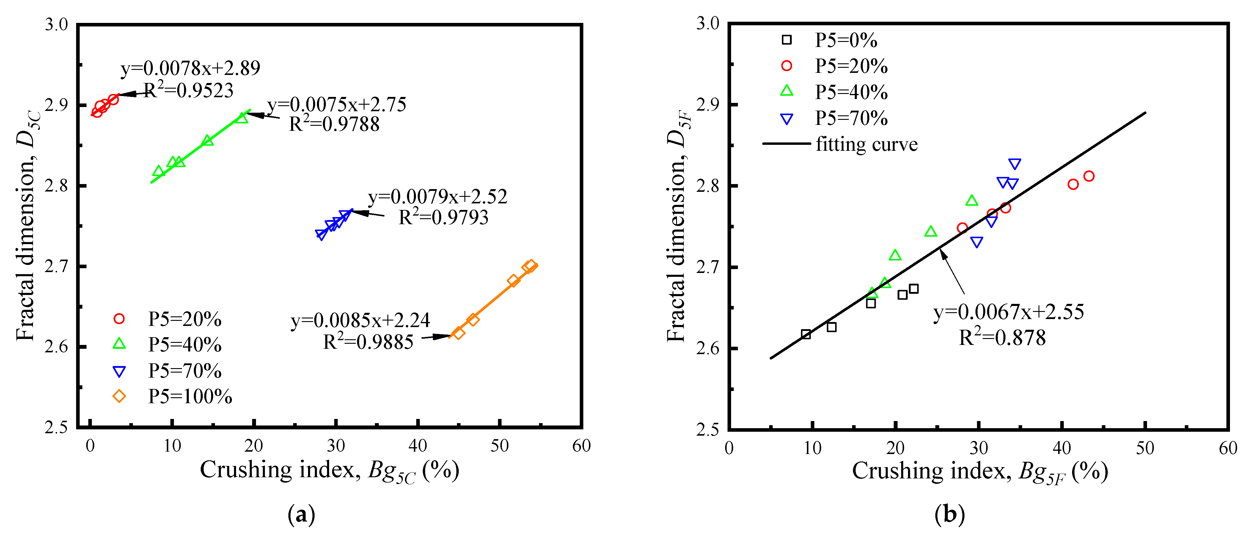 Fractalfract 08 00090 g011