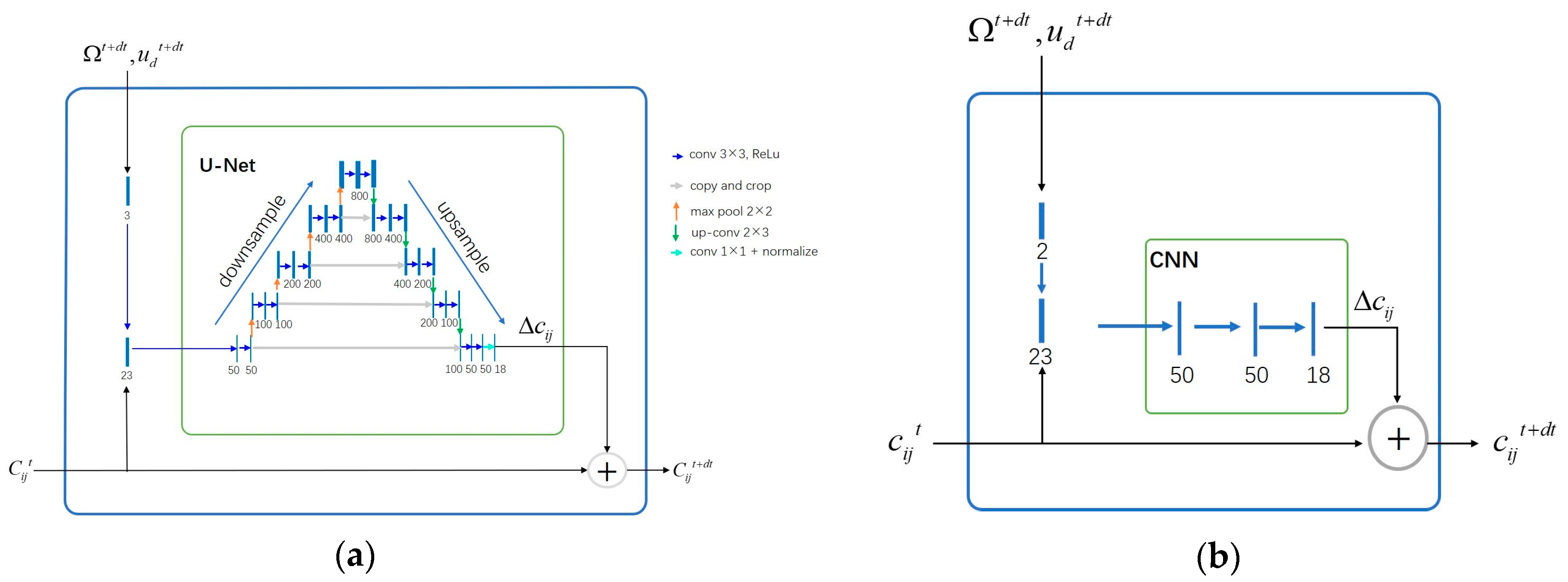 Fractalfract 08 00091 g002