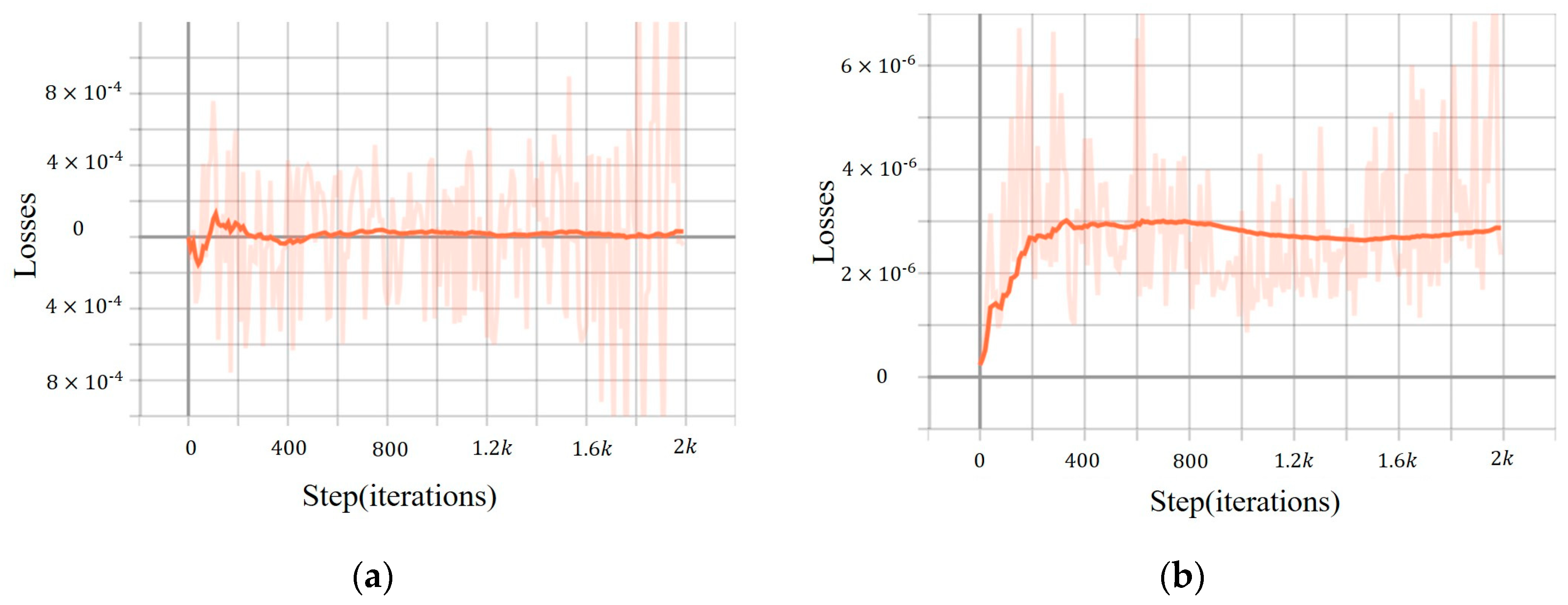 Fractalfract 08 00091 g007