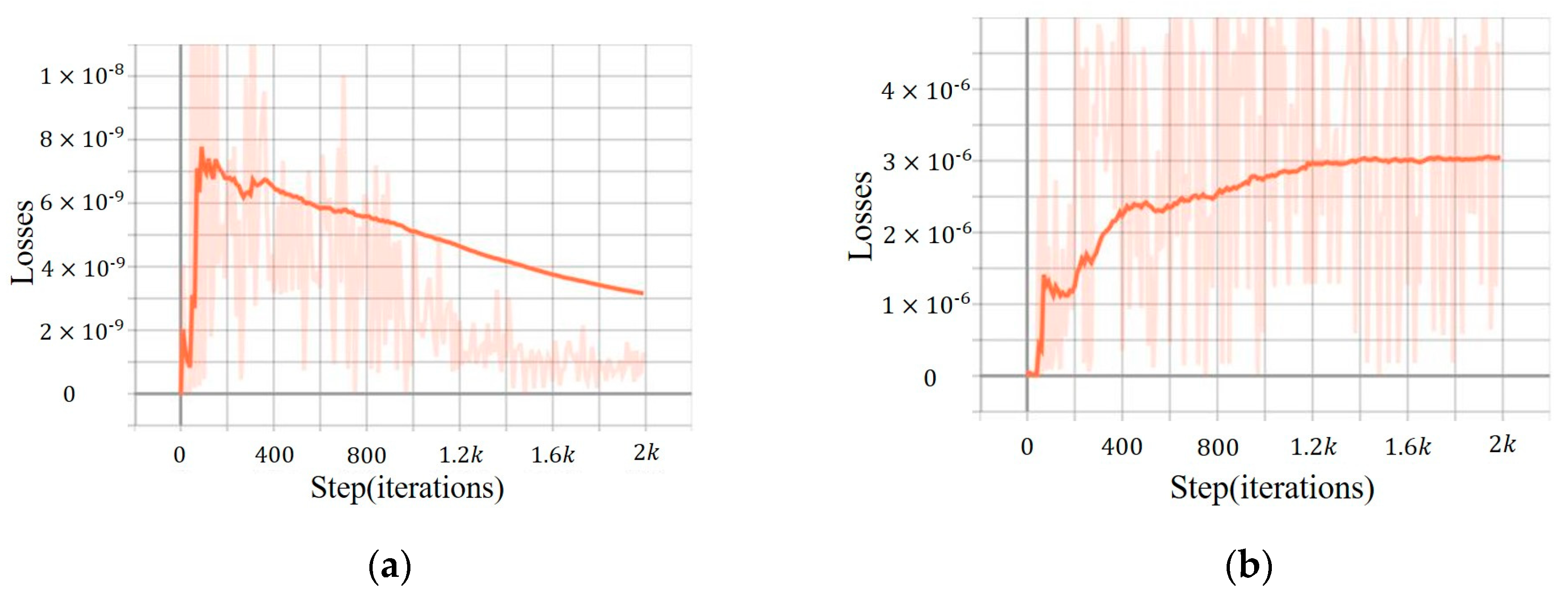 Fractalfract 08 00091 g008